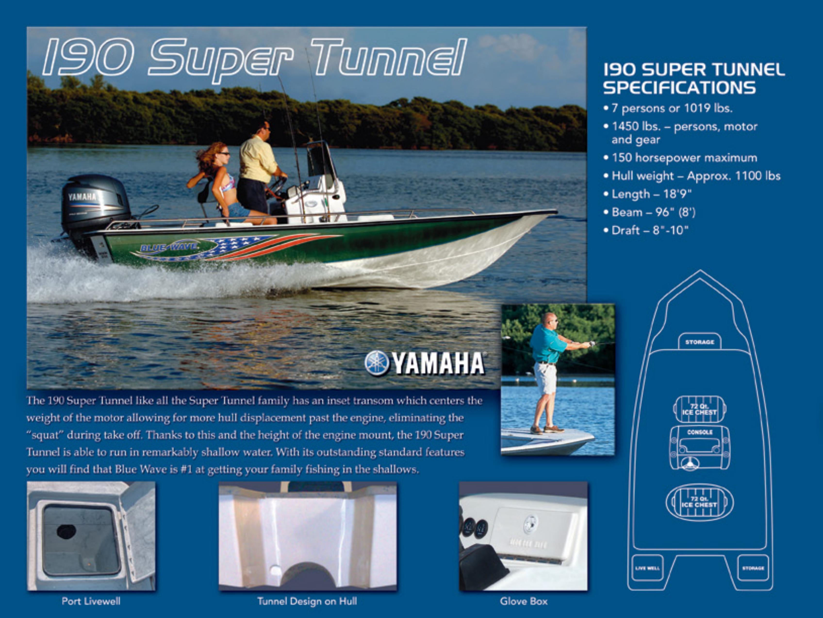 Blue Wave Boats I90 Boat User Manual (Page 1)