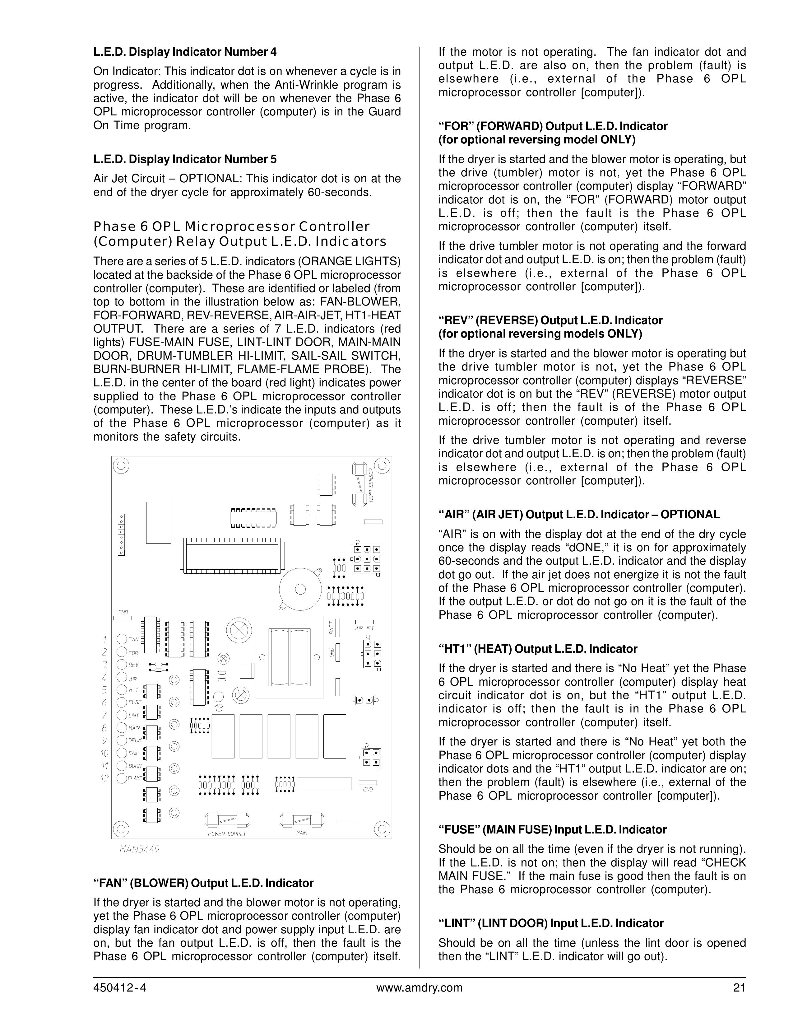 ADC ML-122 Clothes Dryer User Manual (Page 21)