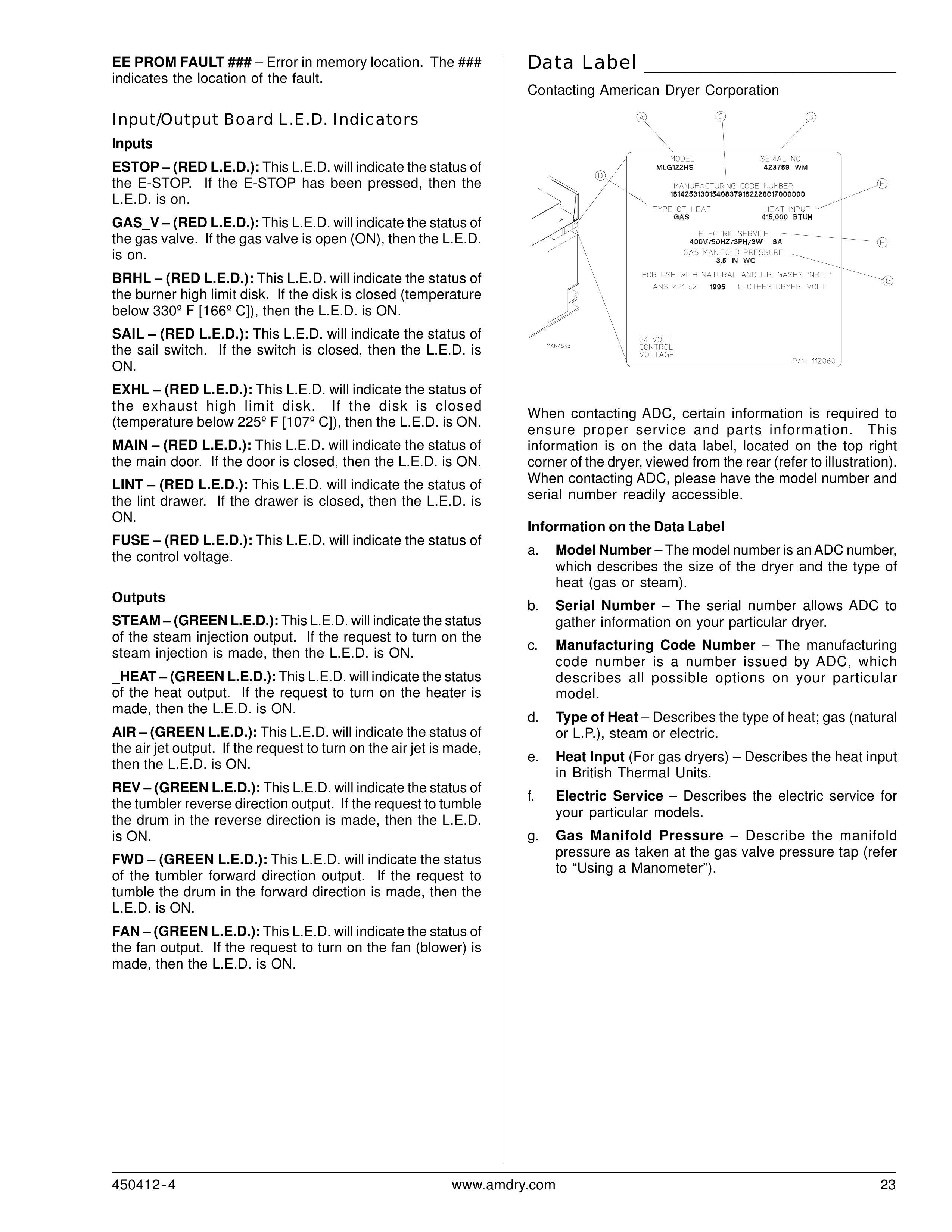 ADC ML-122 Clothes Dryer User Manual (Page 23)