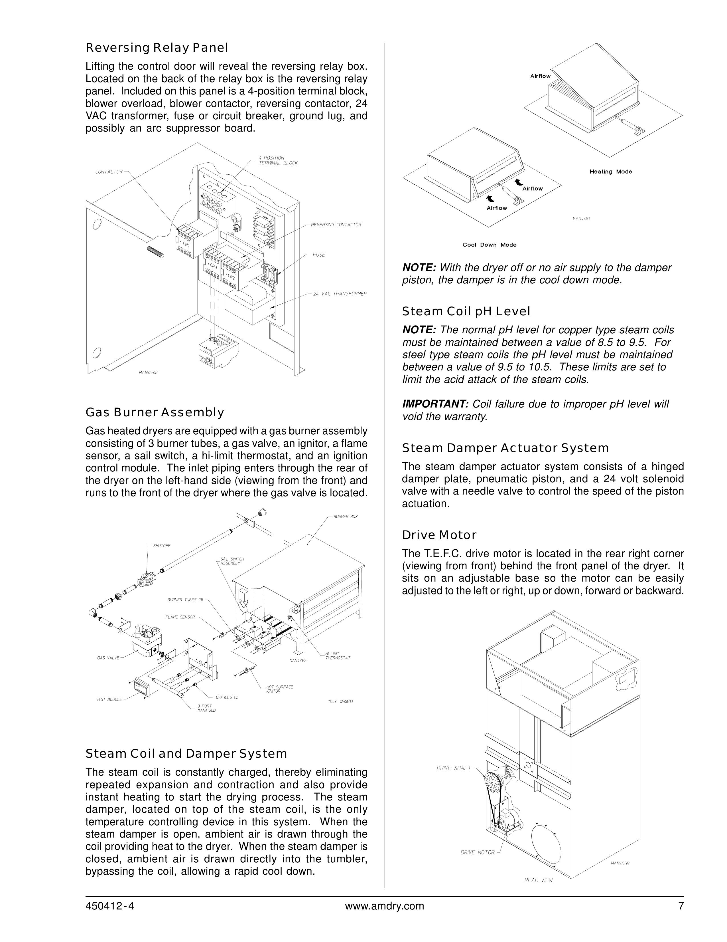ADC ML-122 Clothes Dryer User Manual (Page 7)