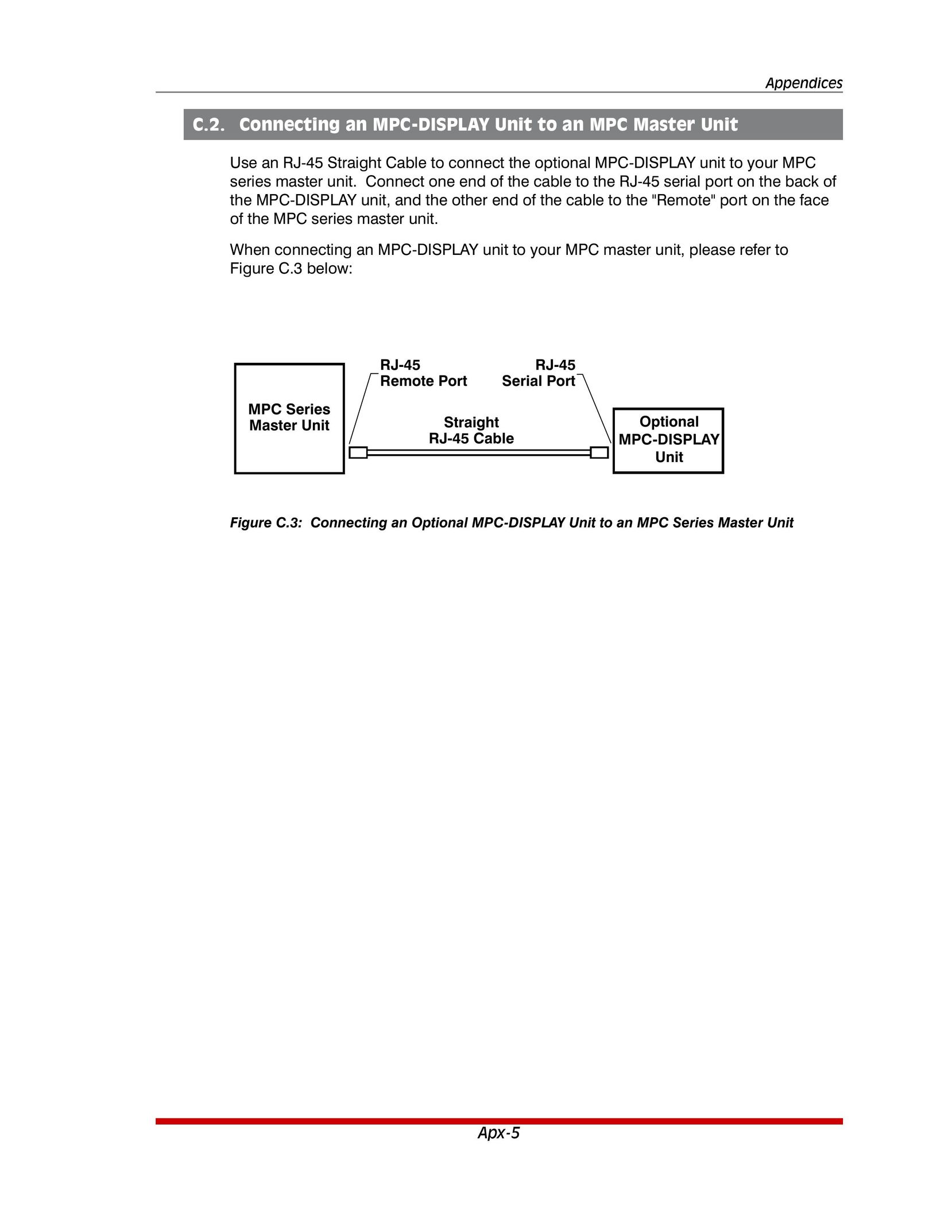 Western Telematic MPC-20VS30-2 Network Card User Manual (Page 196)