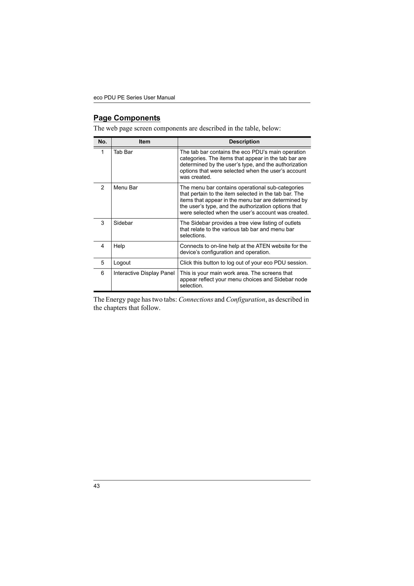 ATEN Technology PE9330 Power Supply User Manual (Page 52)