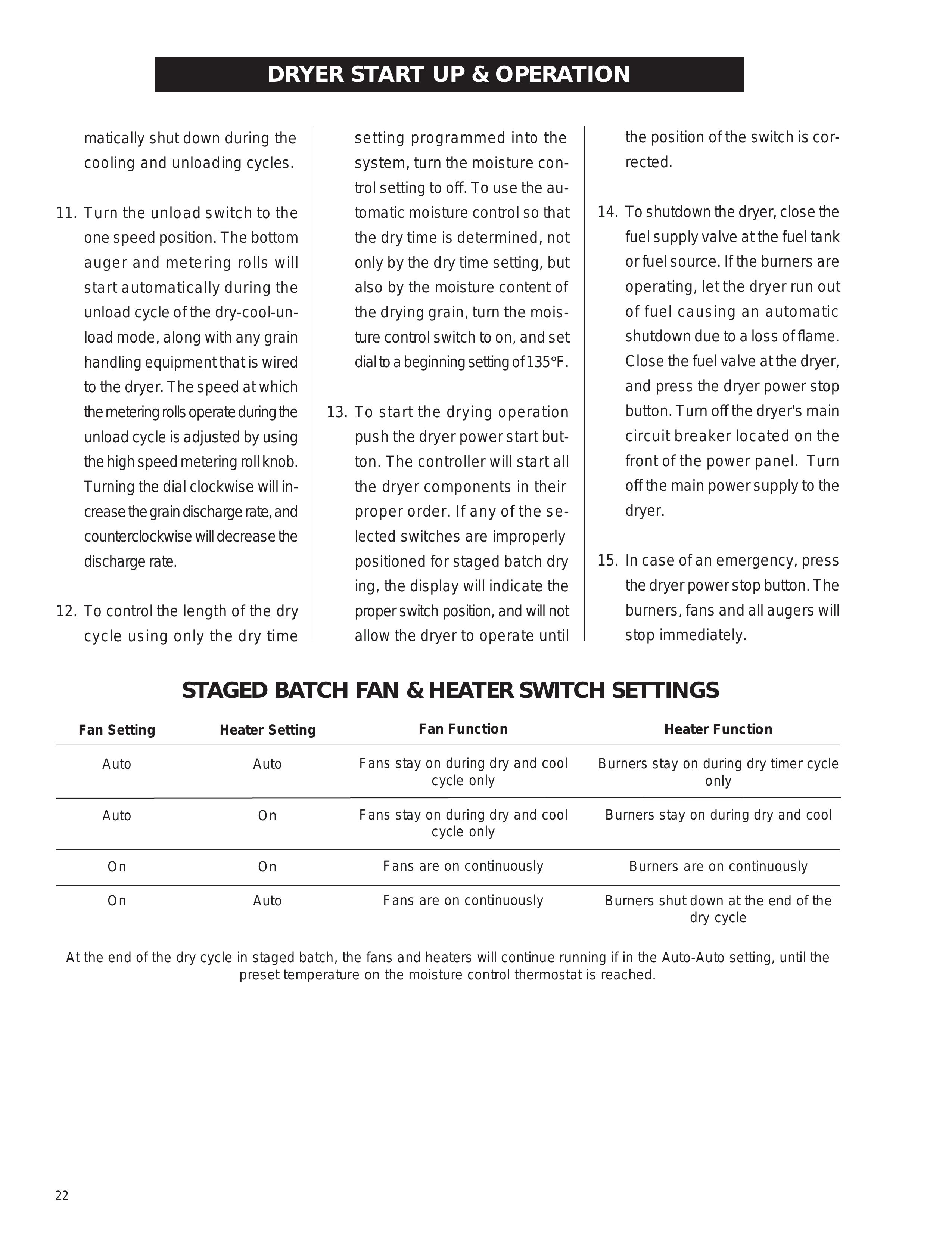 Airstream PNEG-343 Clothes Dryer User Manual (Page 22)
