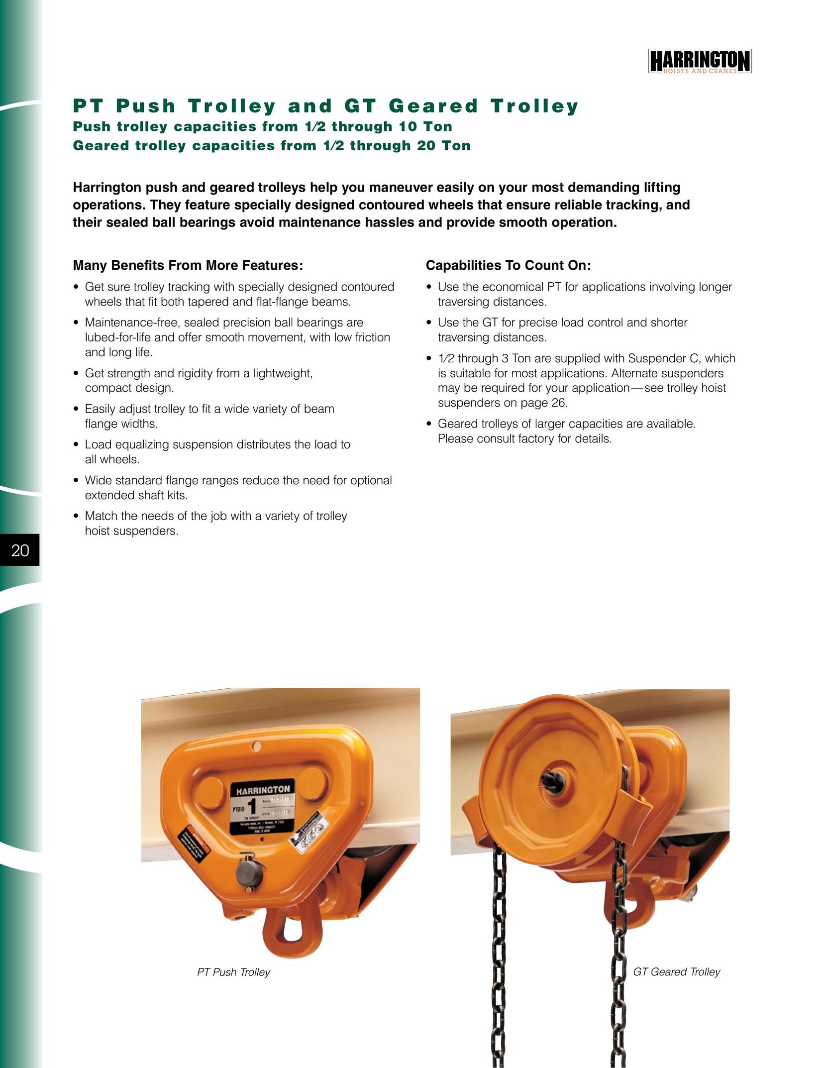 Harrington Hoists PT Push Trolley Fitness Equipment User Manual (Page 1)