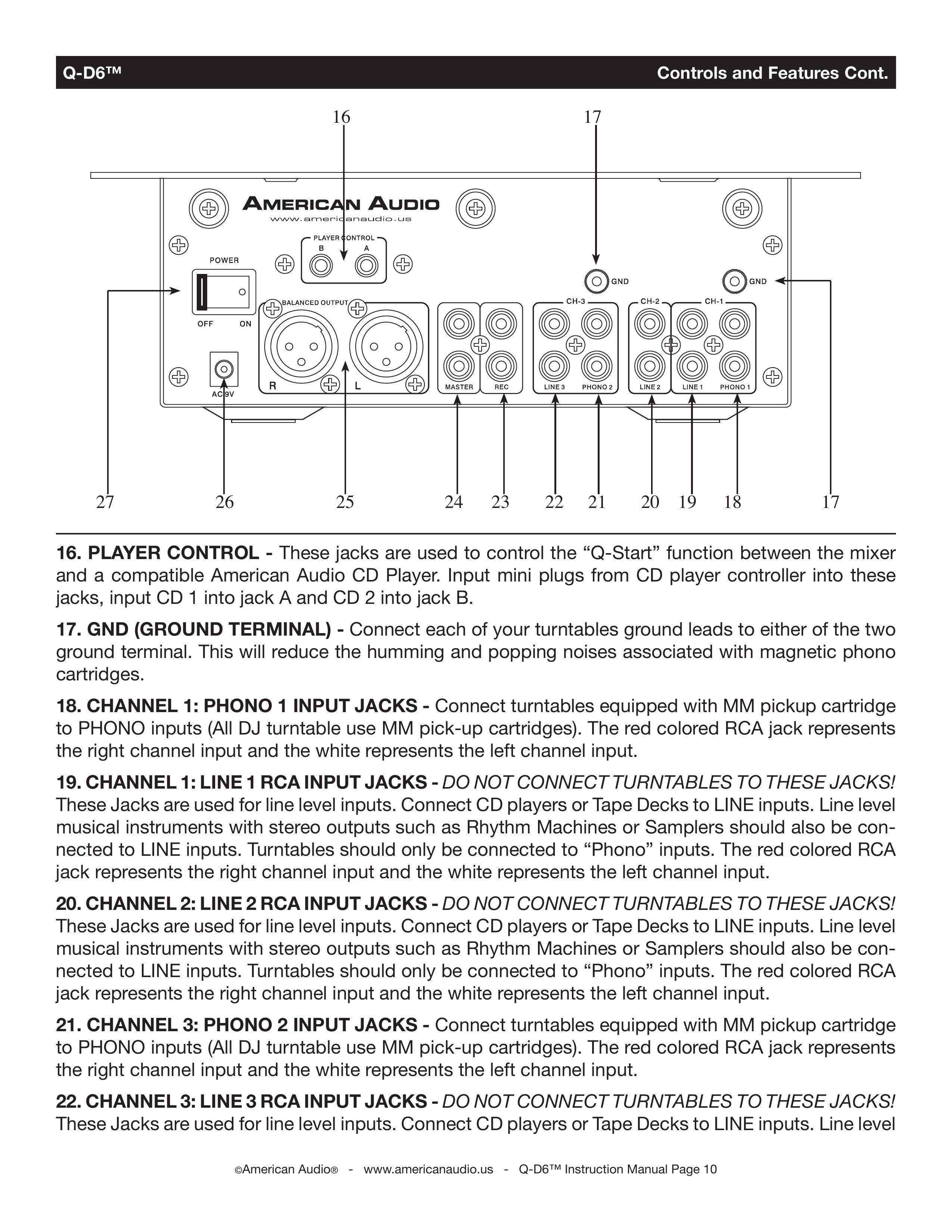 American Audio q-d6 DJ Equipment User Manual (Page 10)