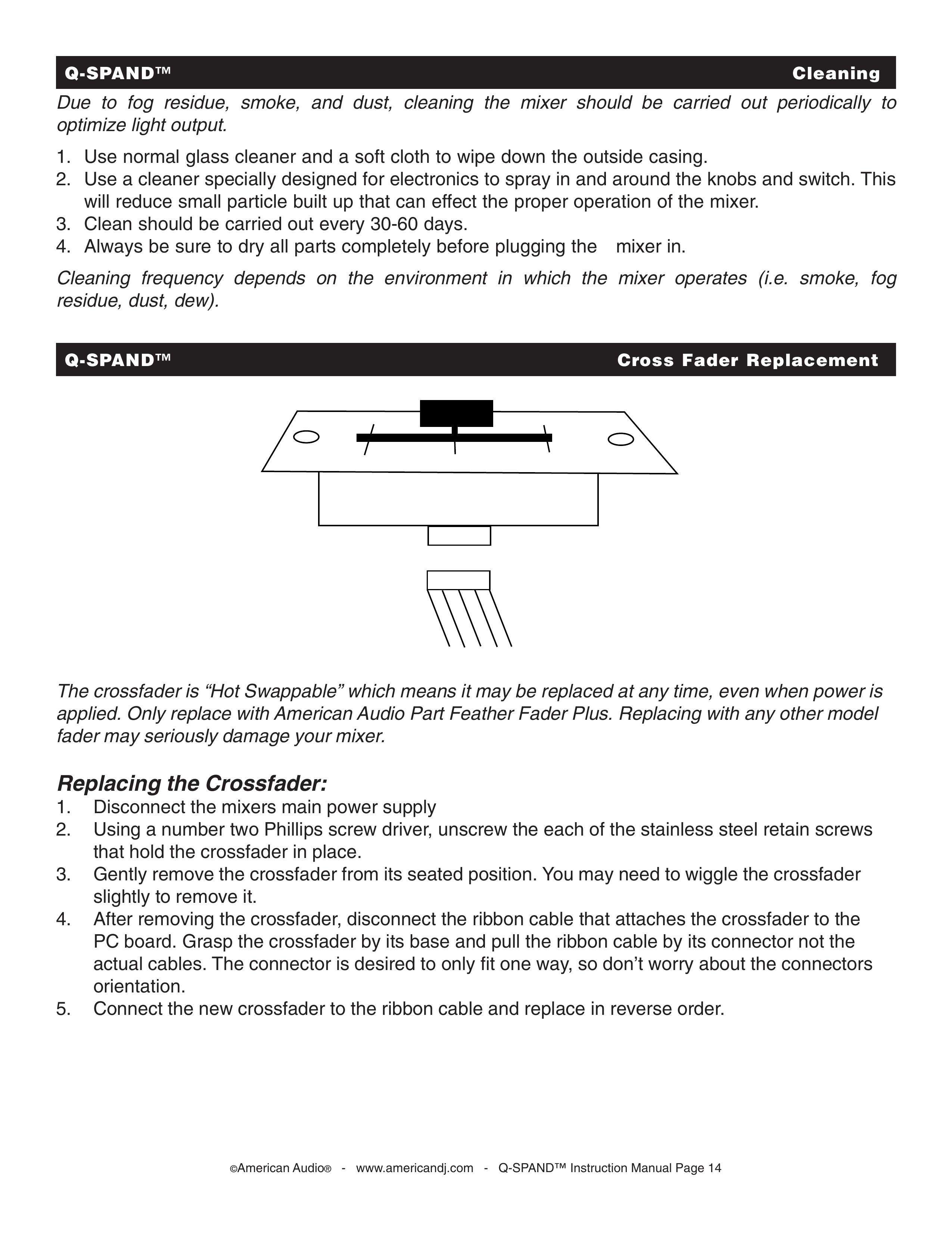 American Audio Q-SPAND DJ Equipment User Manual (Page 14)