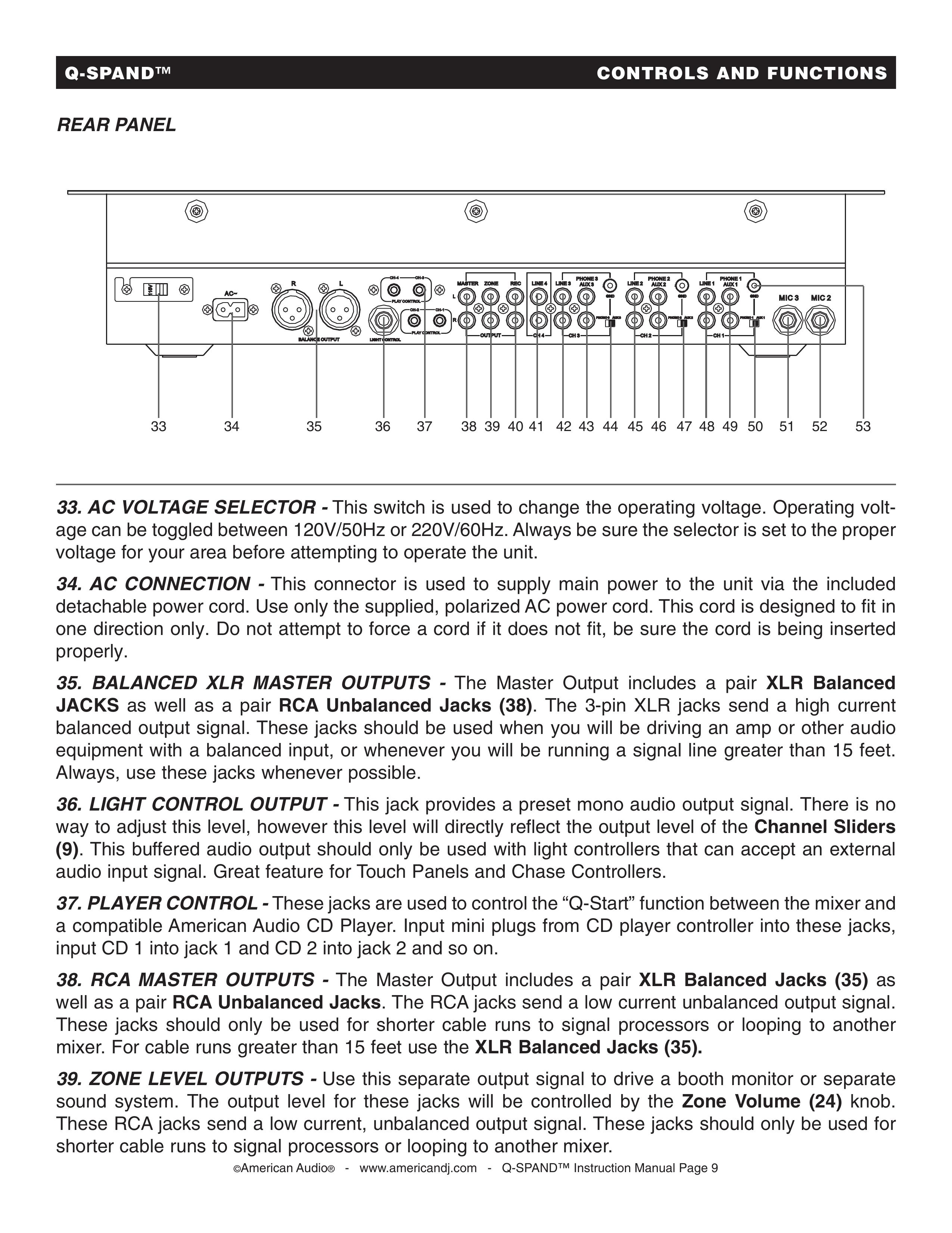 American Audio Q-SPAND DJ Equipment User Manual (Page 9)