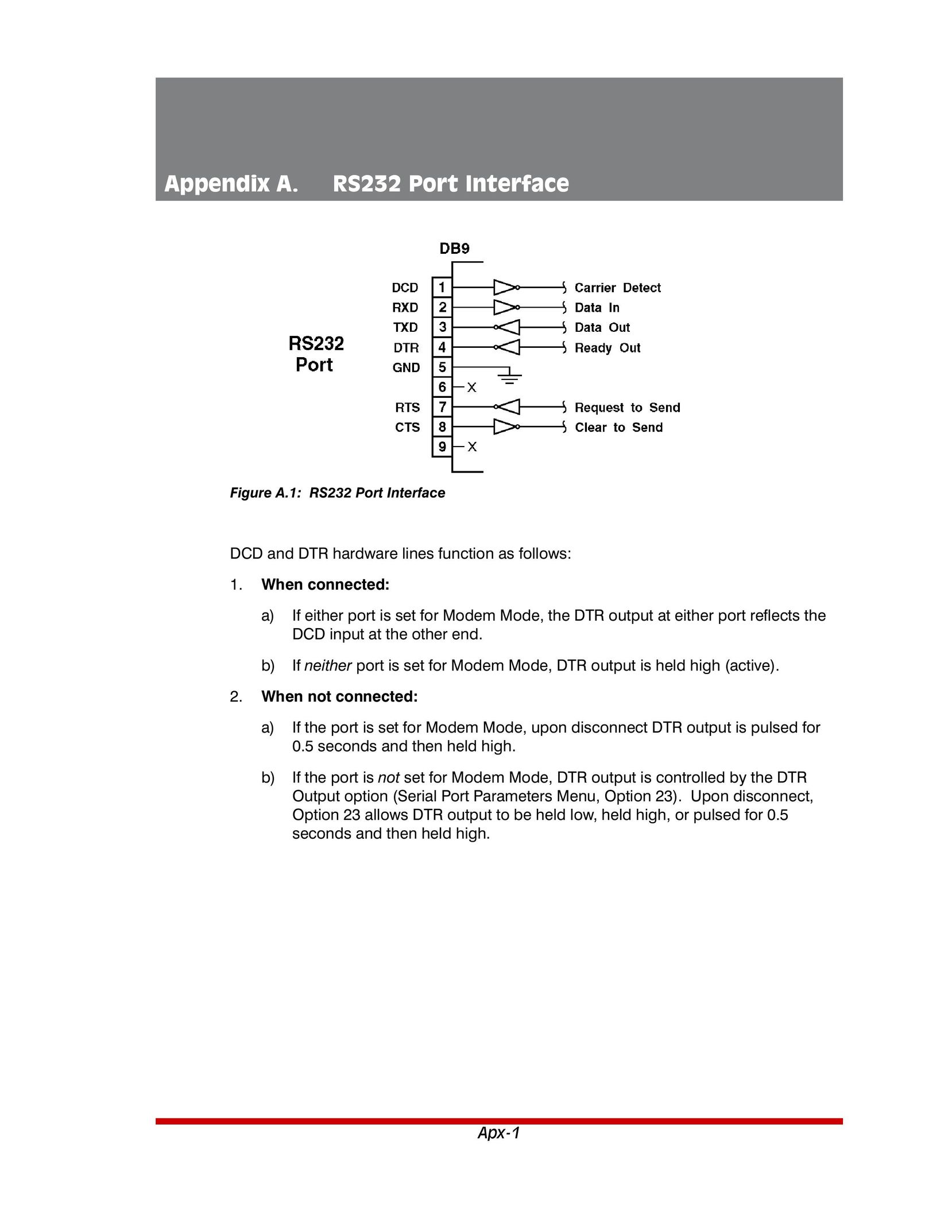 Western Telematic RSM-32 Video Gaming Accessories User Manual (Page 113)