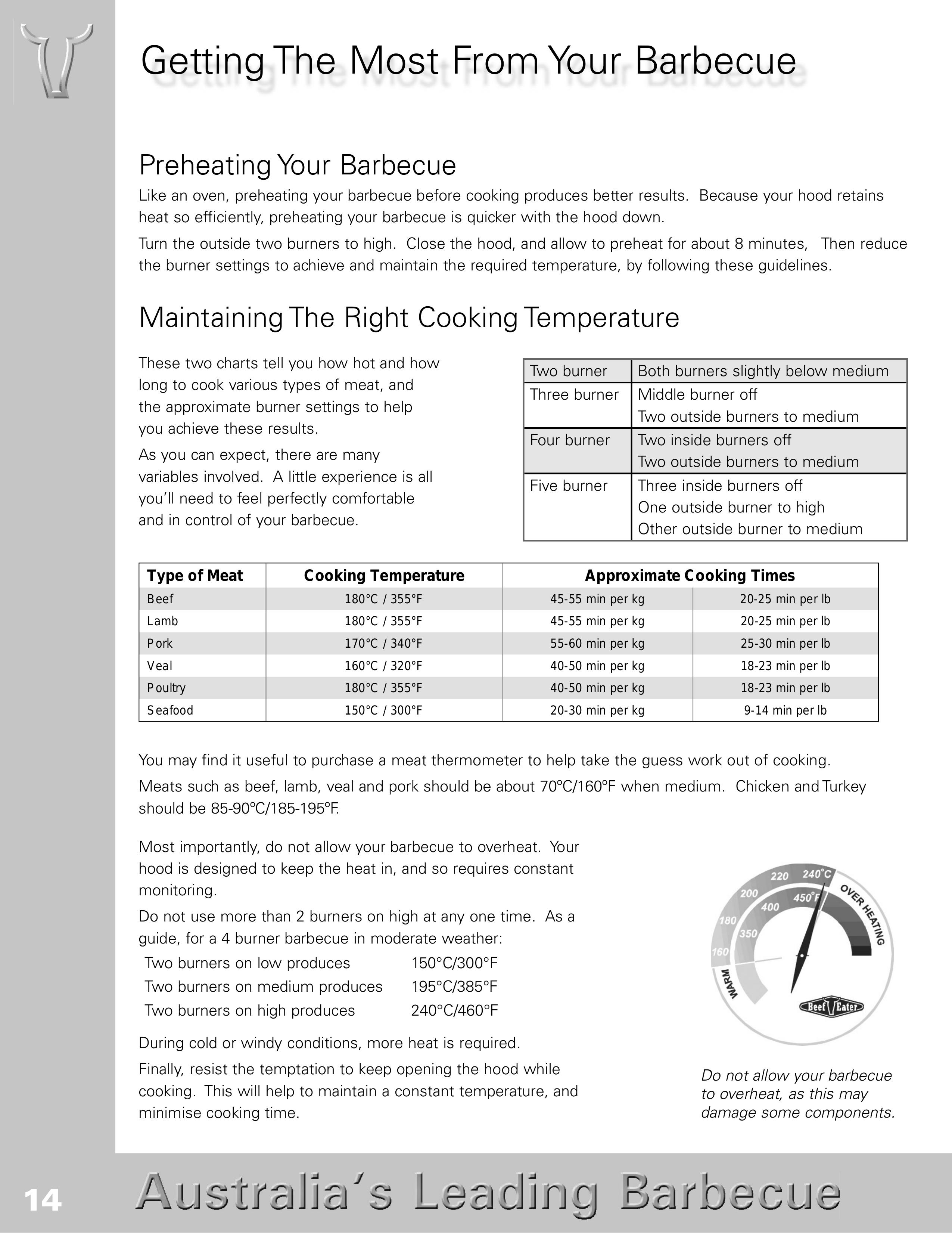 BeefEater SL4000s Charcoal Grill User Manual (Page 14)