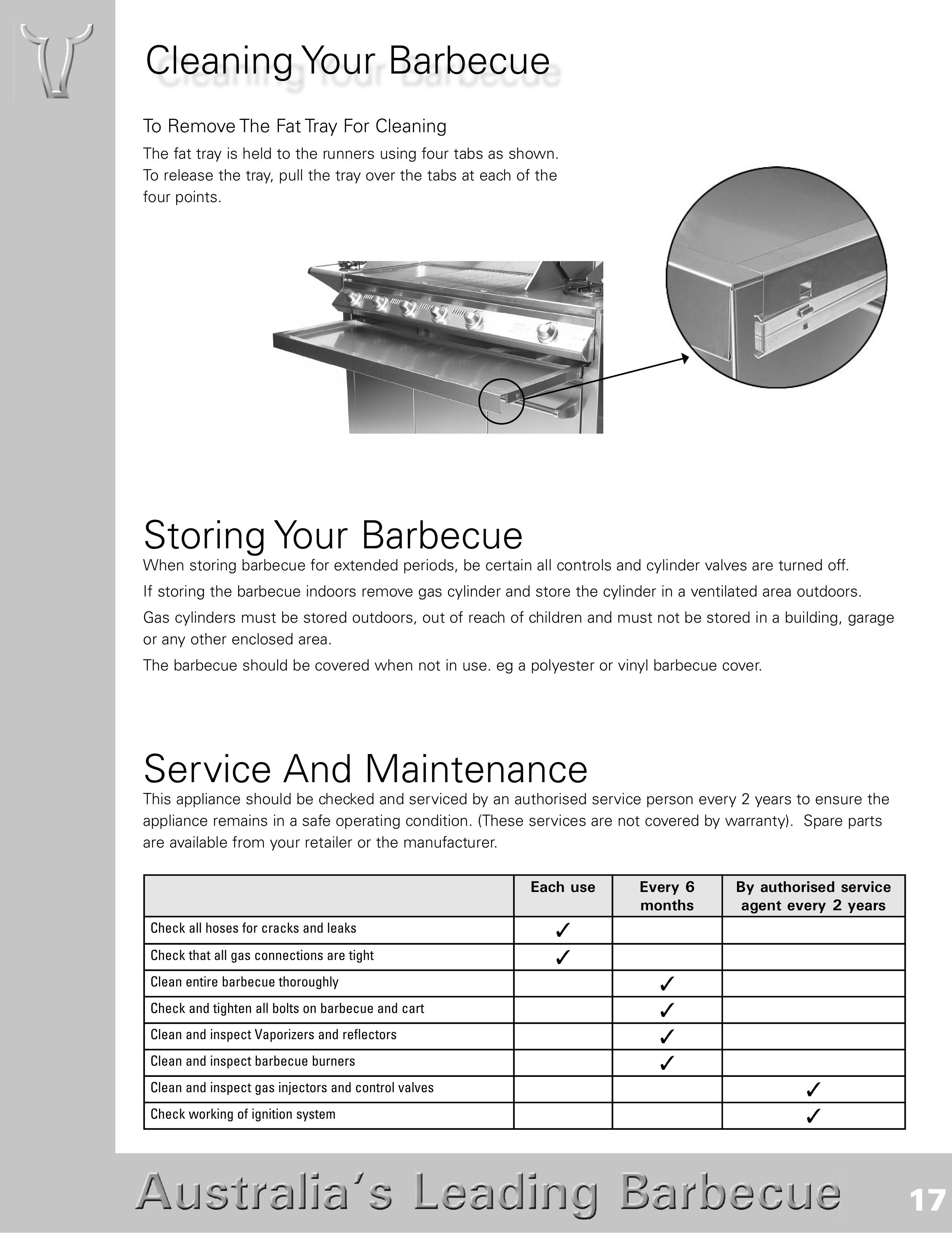 BeefEater SL4000s Charcoal Grill User Manual (Page 17)