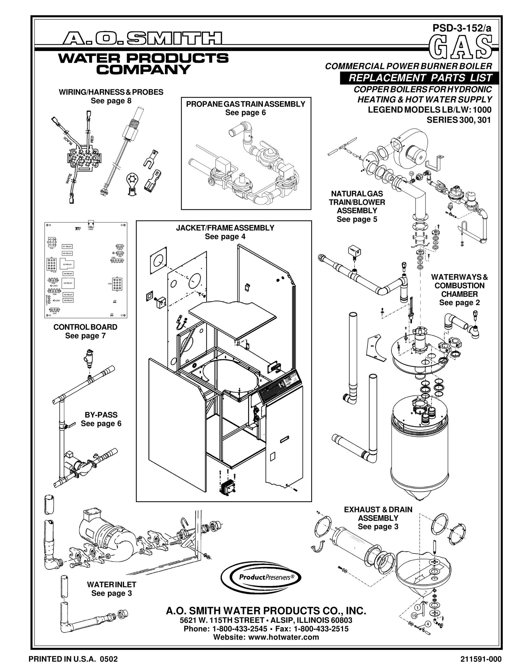 A.O. Smith SLB/LW:1000 Boiler User Manual (Page 1)