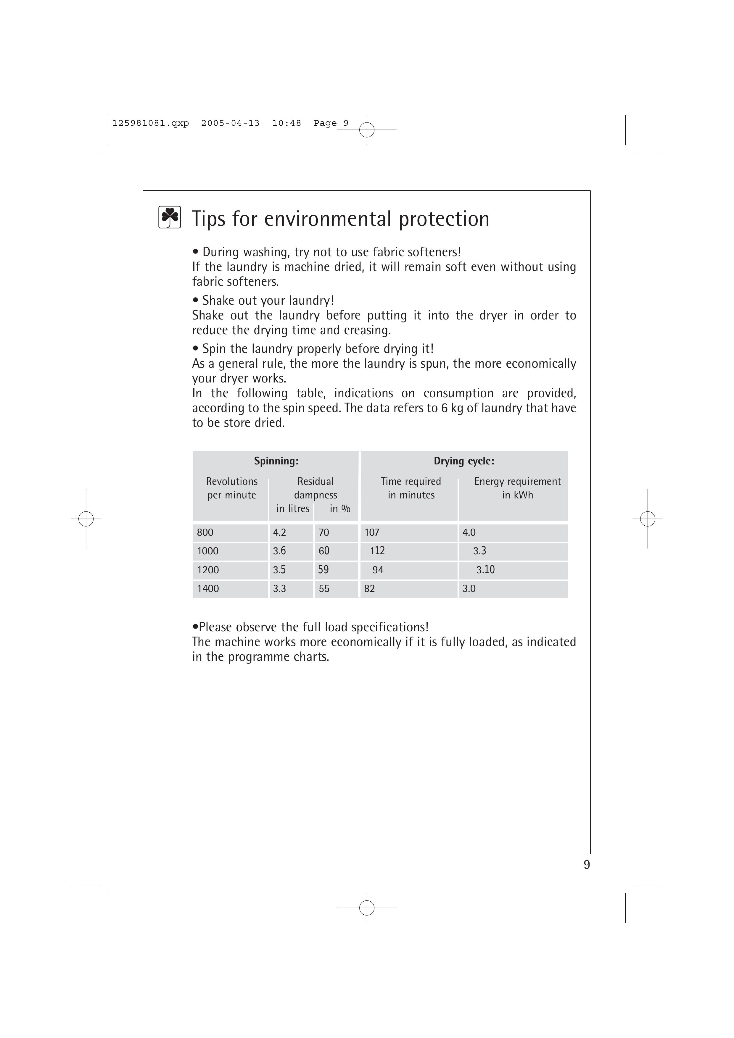 AEG T37400 Clothes Dryer User Manual (Page 9)