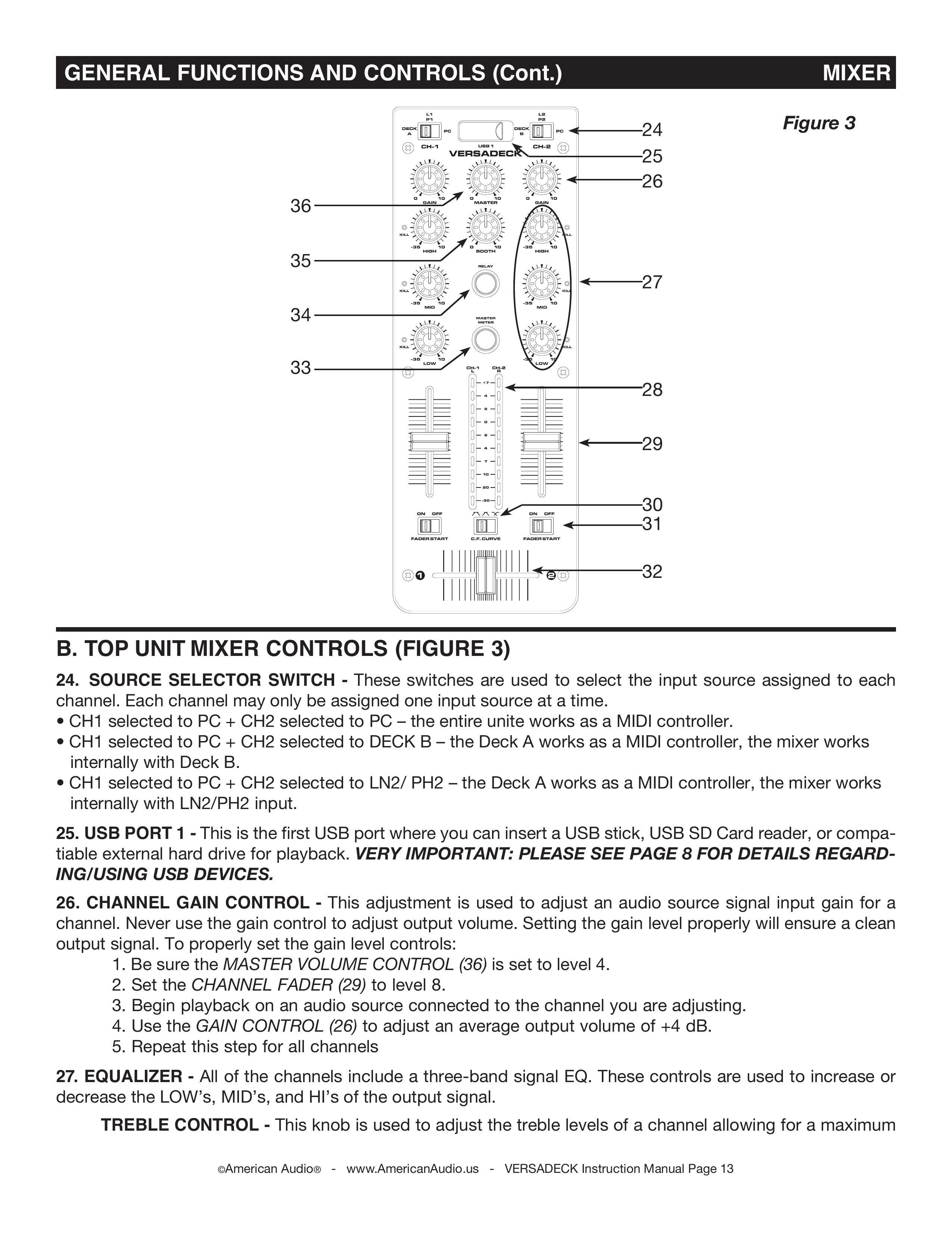 American Audio Versadeck DJ Equipment User Manual (Page 13)