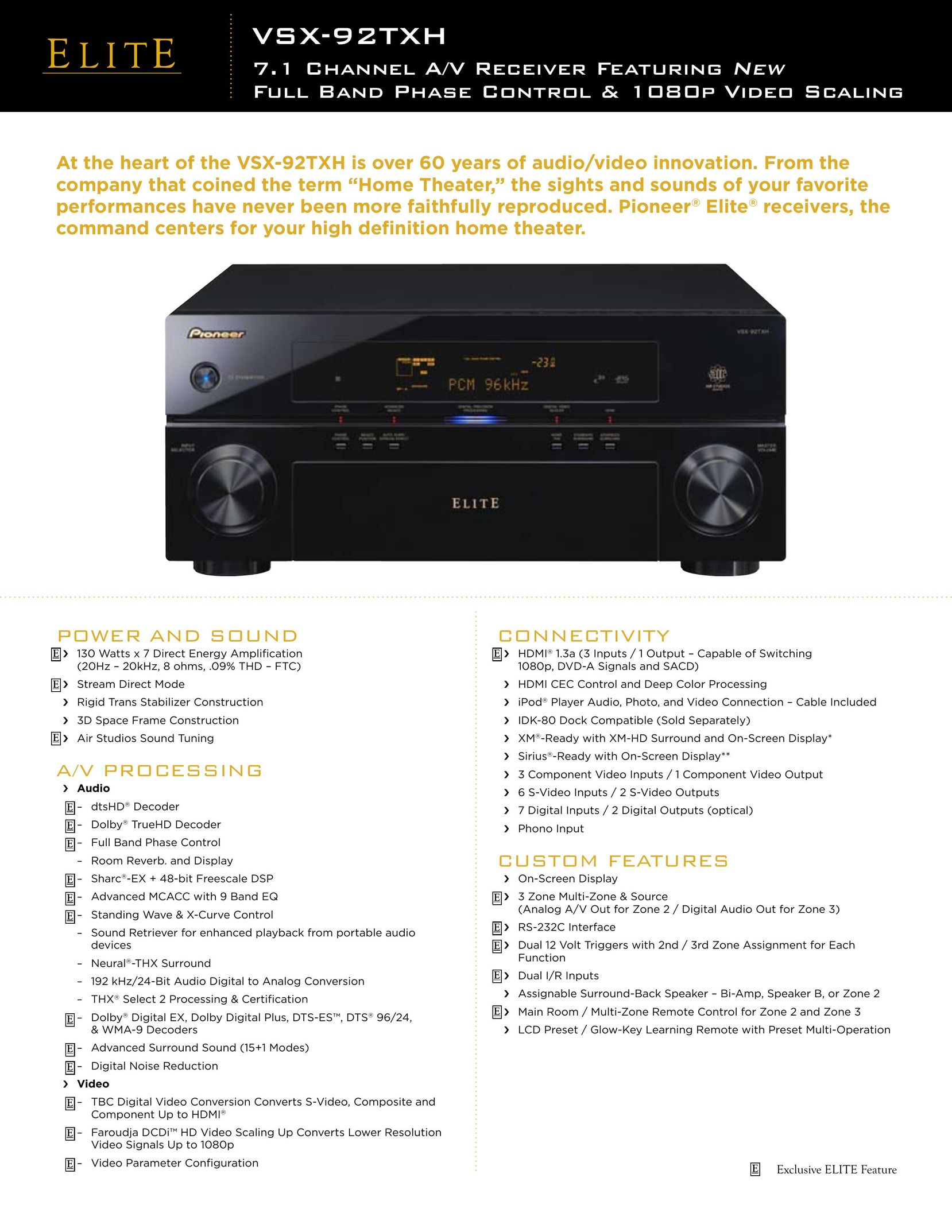 Elite VSX-92TXH Stereo Receiver User Manual (Page 1)