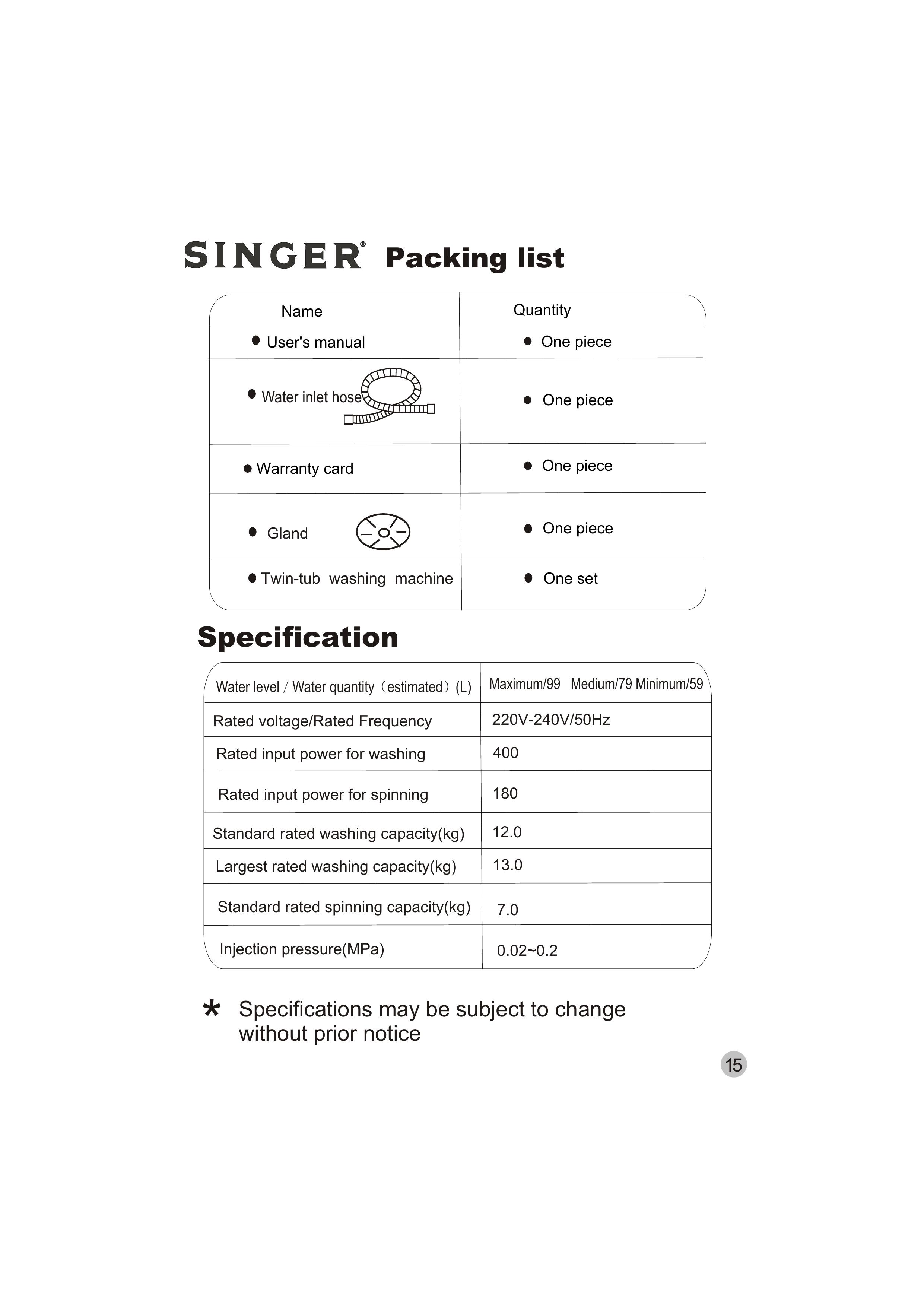 Singer WT5113 Washer/Dryer User Manual (Page 16)