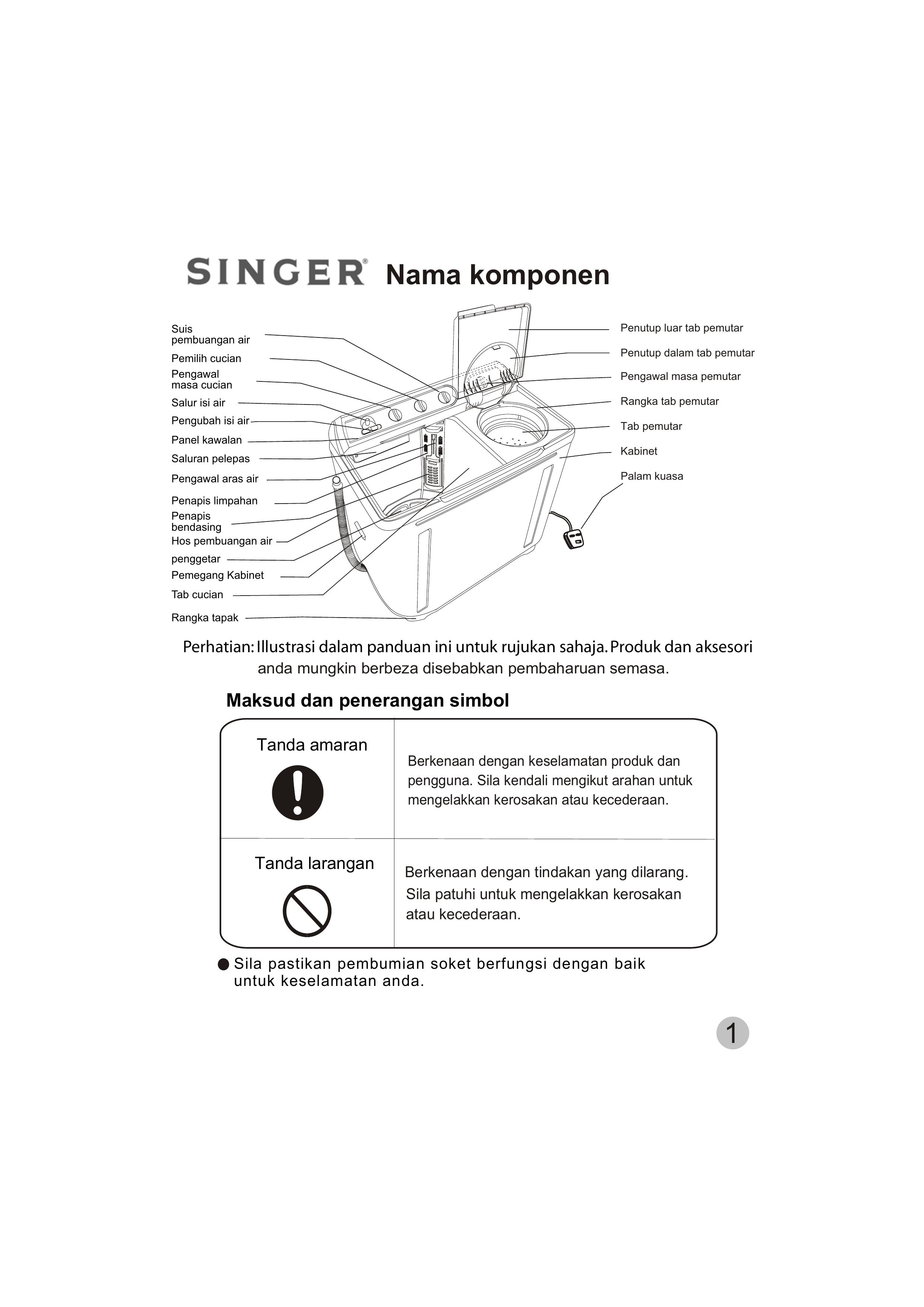 Singer WT5113 Washer/Dryer User Manual (Page 19)