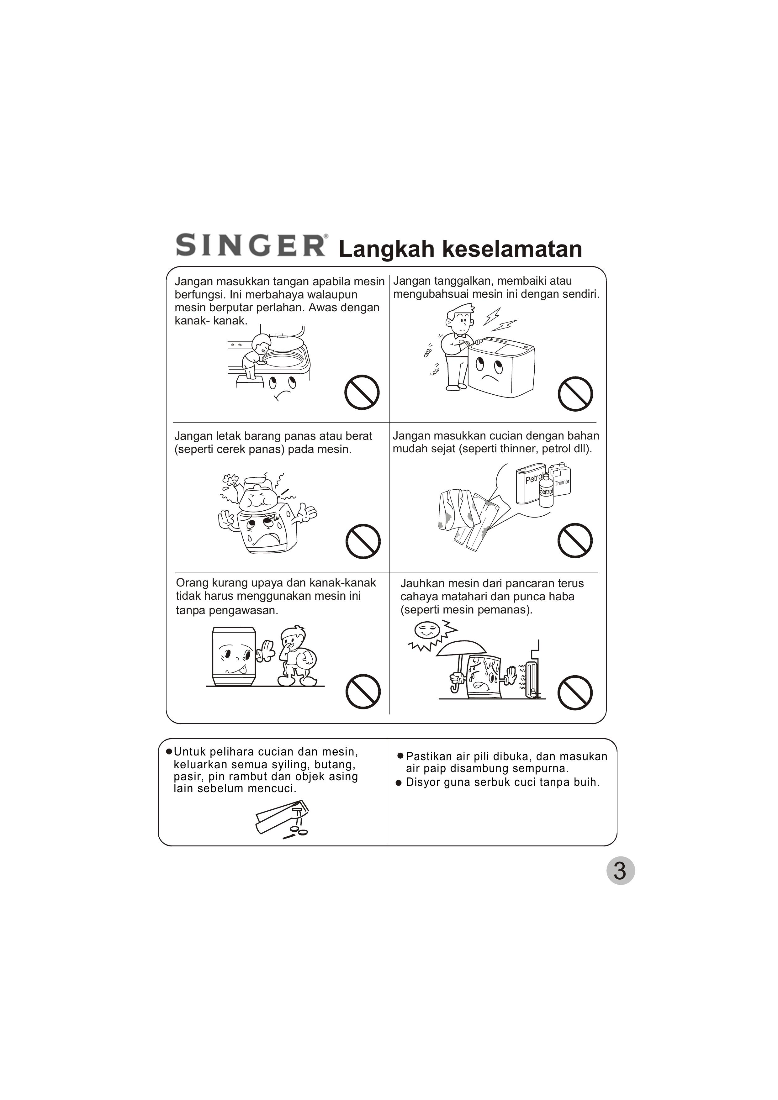 Singer WT5113 Washer/Dryer User Manual (Page 21)