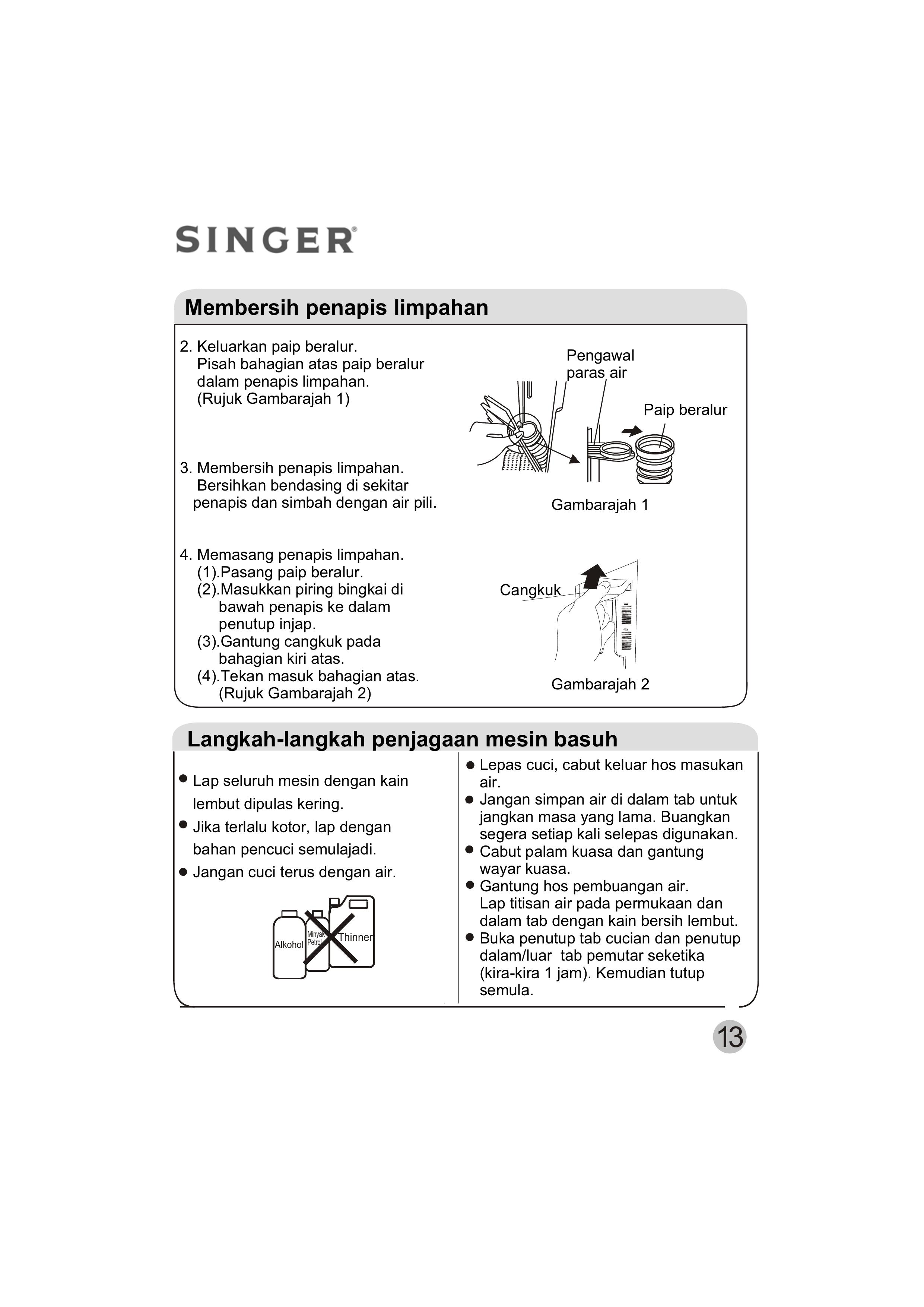 Singer WT5113 Washer/Dryer User Manual (Page 31)