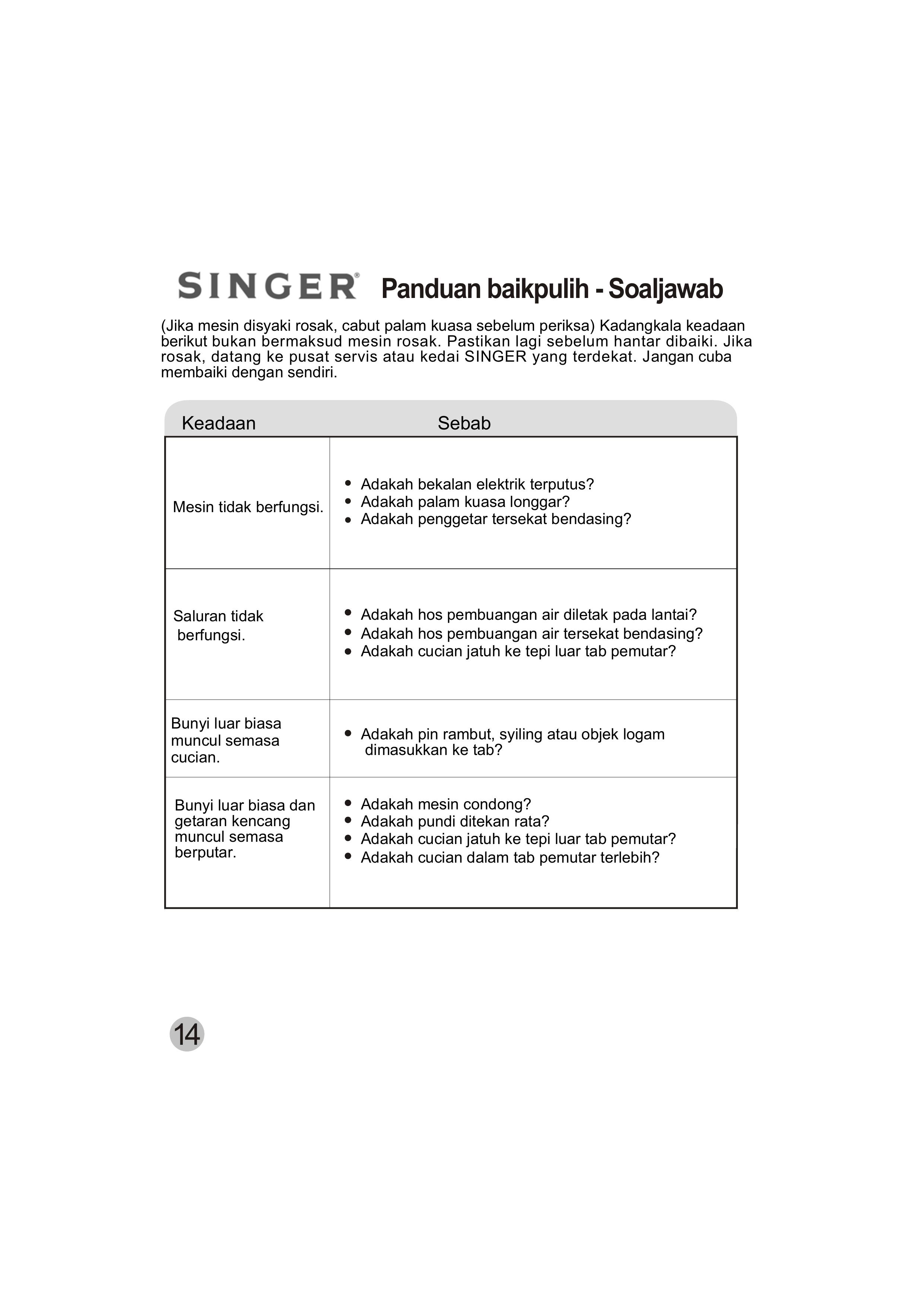 Singer WT5113 Washer/Dryer User Manual (Page 32)