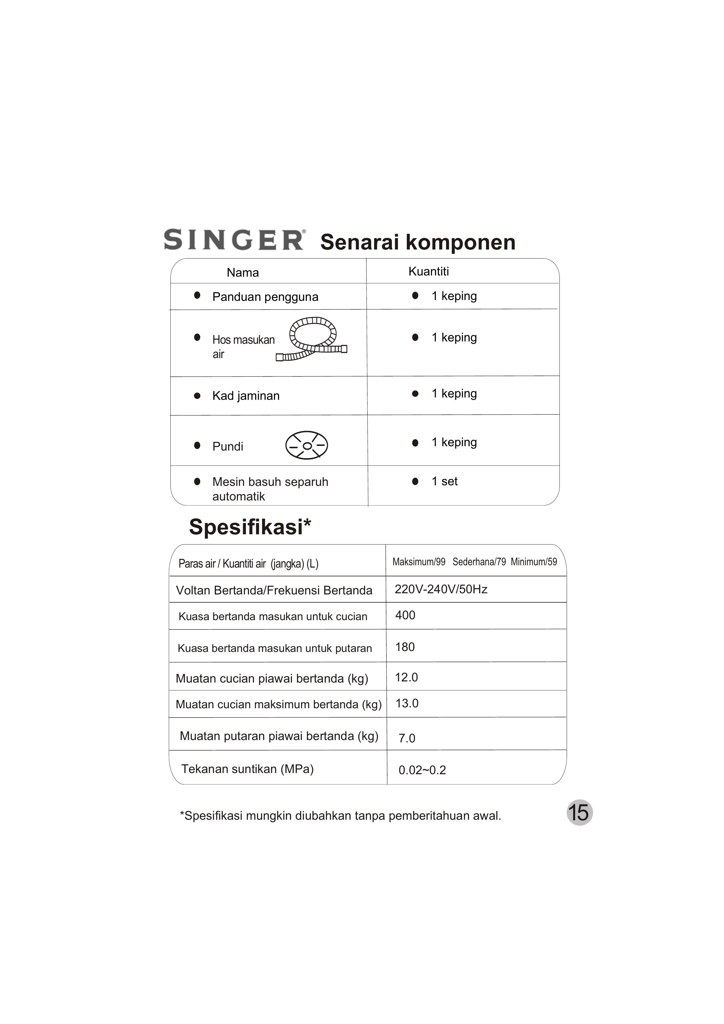 Singer WT5113 Washer/Dryer User Manual (Page 33)