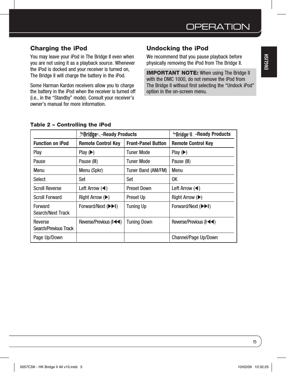 MP3 Docking Station (Page 5)