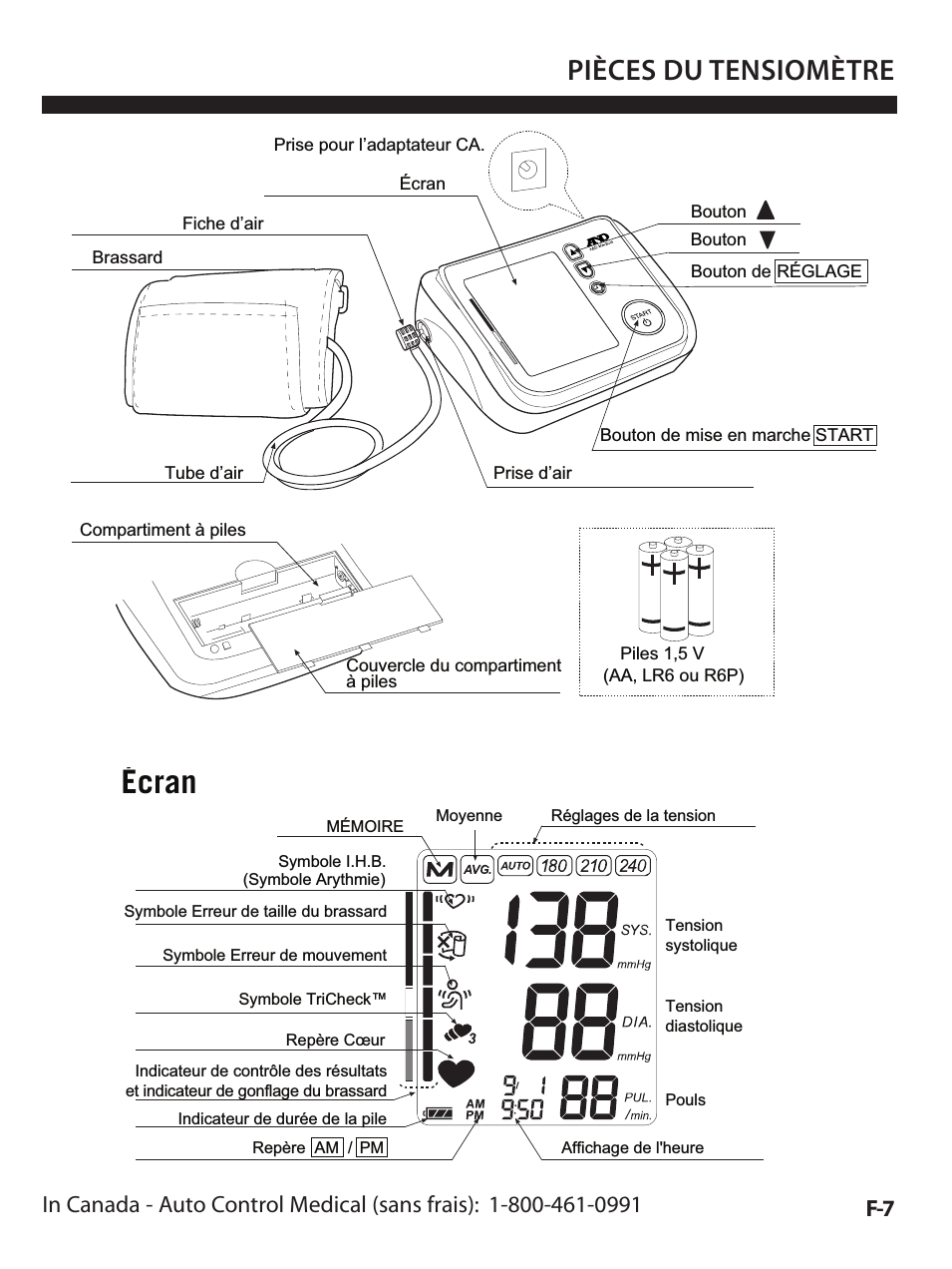 Premier/TriCheck Blood Pressure MOnitor UA-1020 (Page 41)