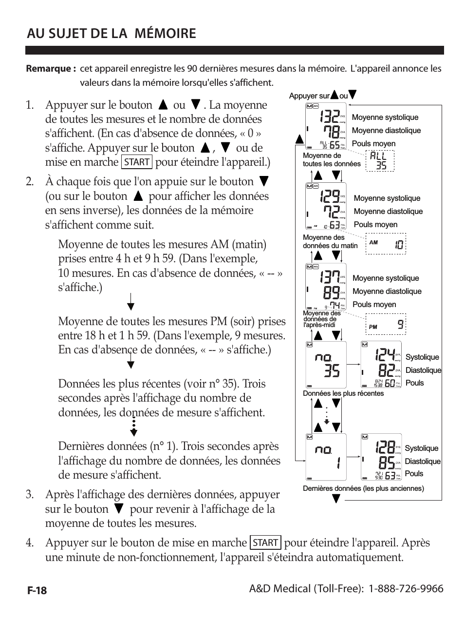 Premier/TriCheck Blood Pressure MOnitor UA-1020 (Page 52)