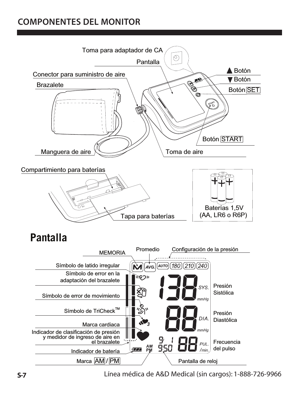Premier/TriCheck Blood Pressure MOnitor UA-1020 (Page 74)