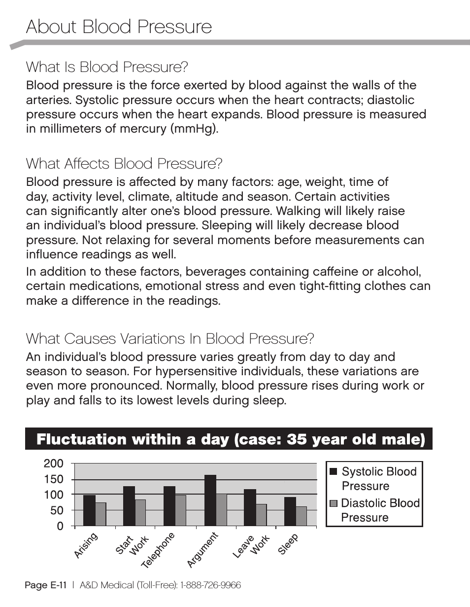 Wireless Automatic Blood Pressure Monitor UA-851THW (Page 14)