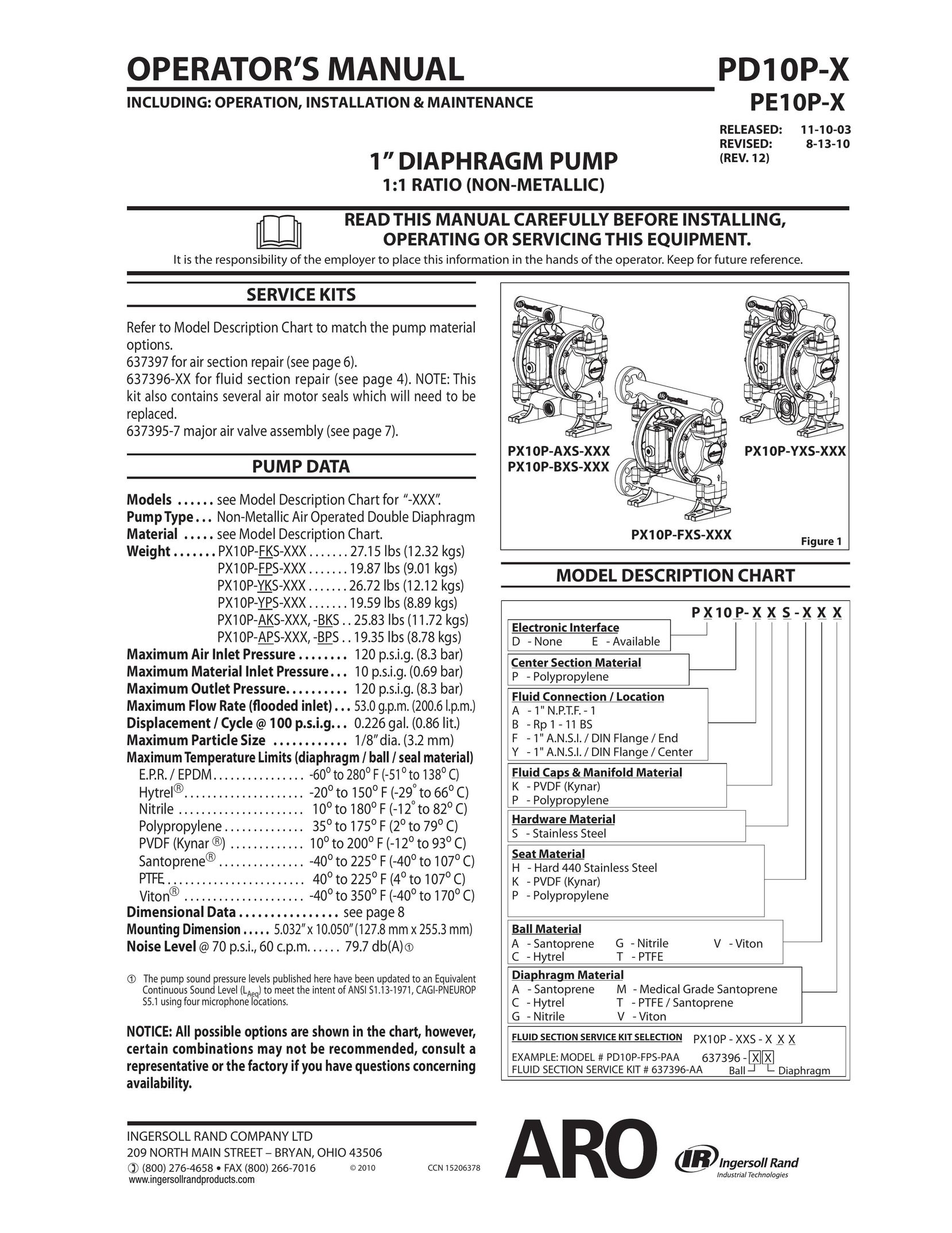Ingersoll-Rand PD10P-X Breast Pump User Manual