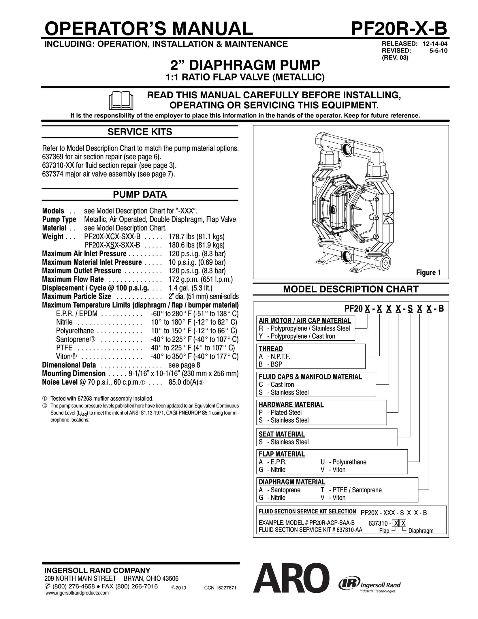 Ingersoll-Rand PF20R-X-B Breast Pump User Manual