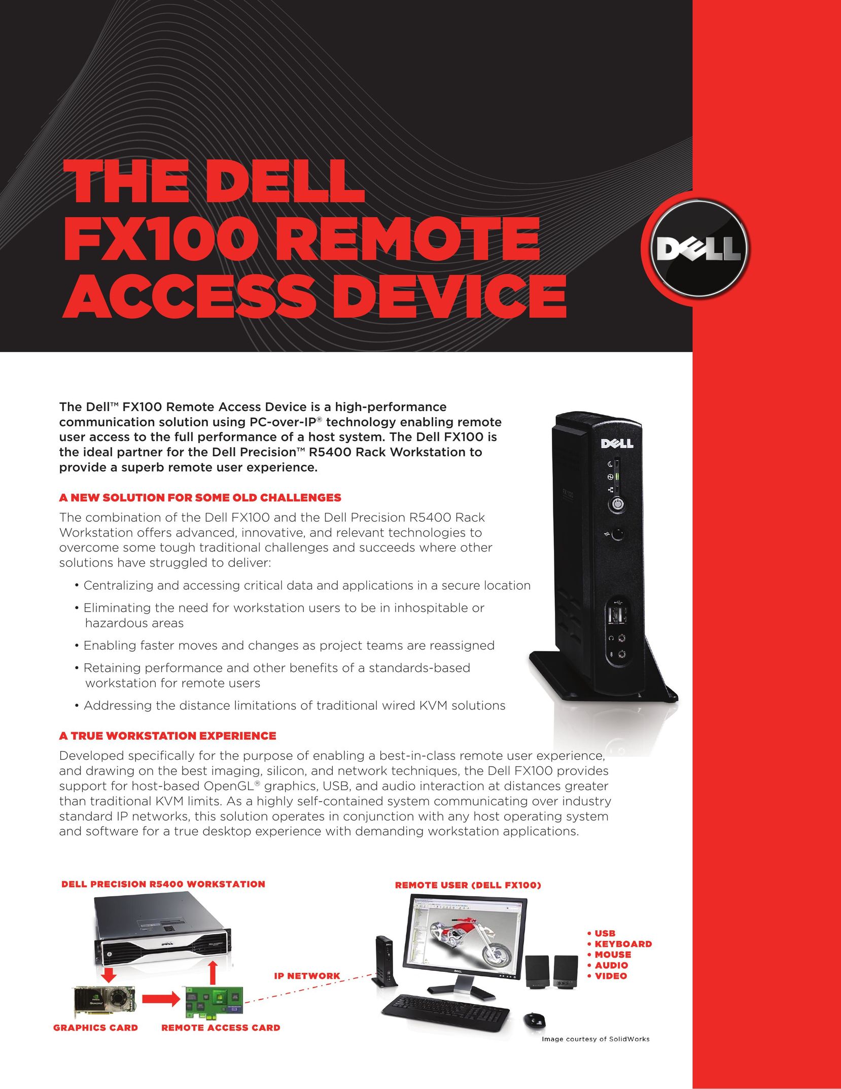 Dell FX100 Doll User Manual