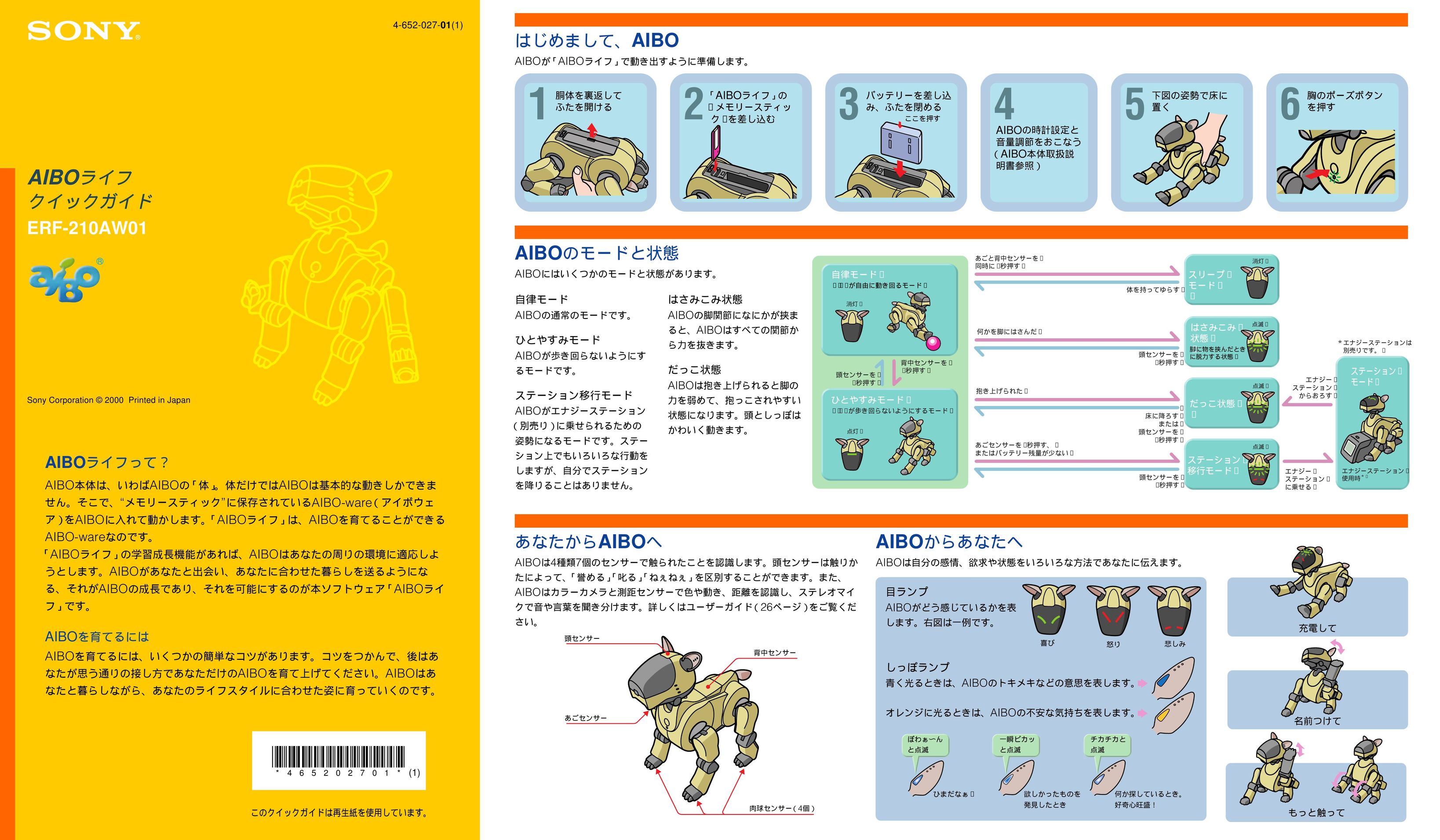 Sony ERF-210AW01 Doll User Manual