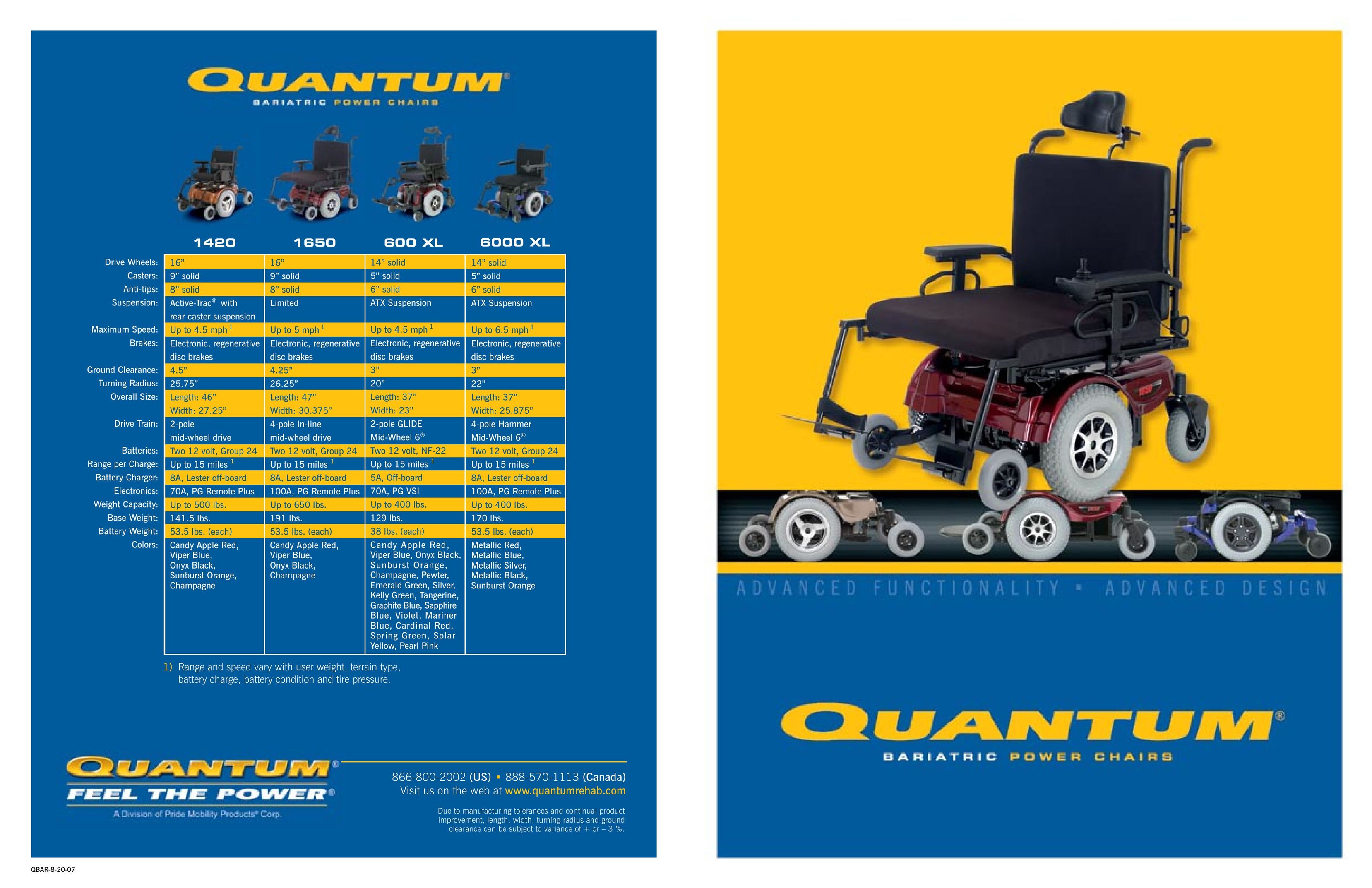 Quantum 1650 High Chair User Manual
