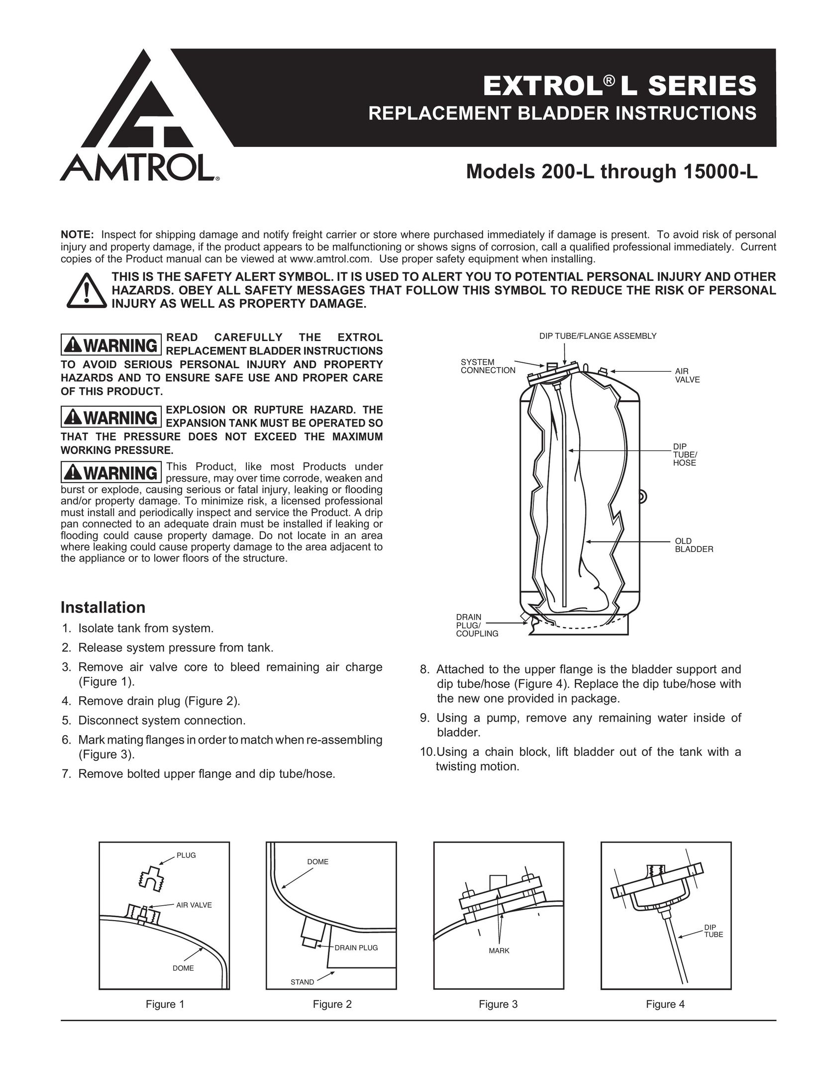 Amtrol 200-l Inflatable Bouncy Toy User Manual