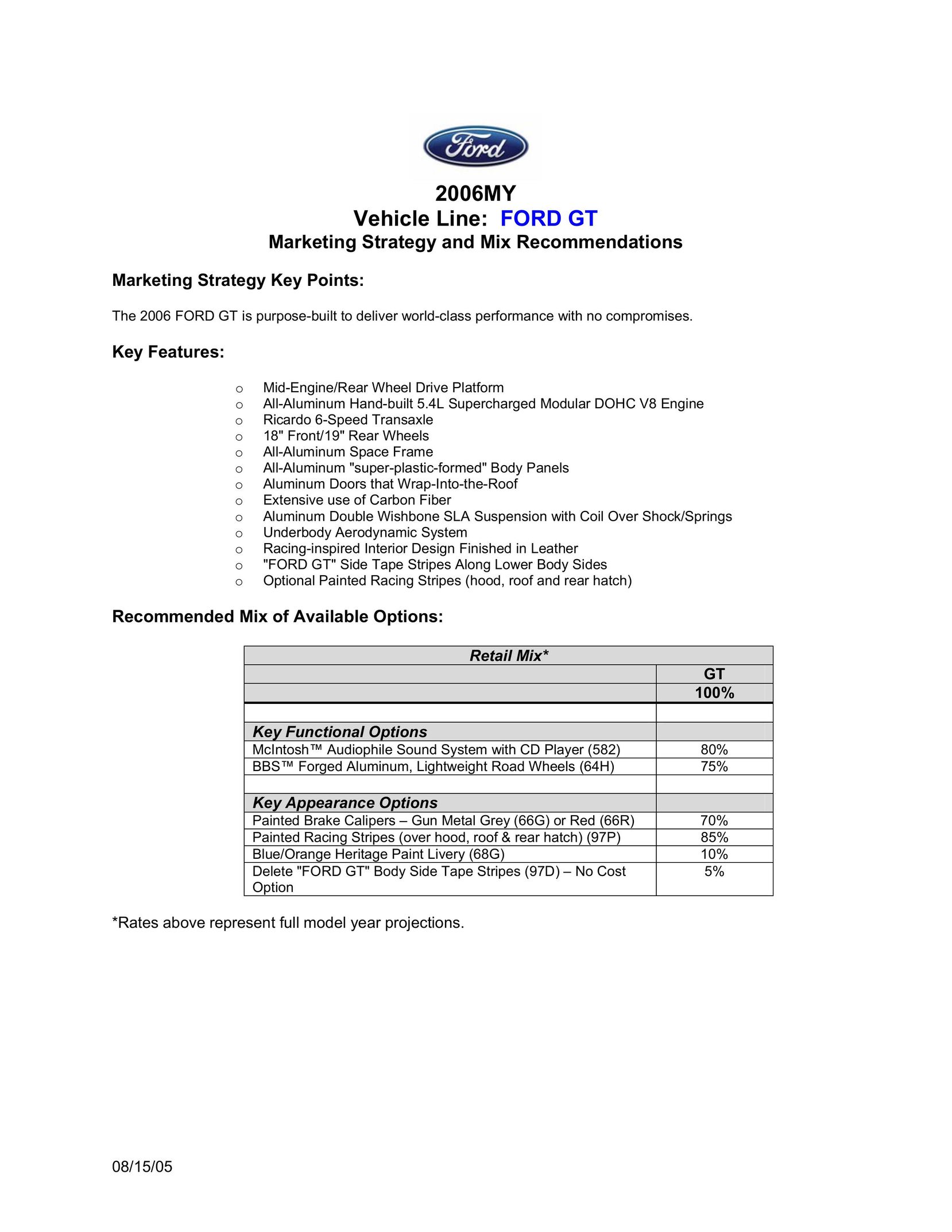 Ford 2006MY Model Vehicle User Manual