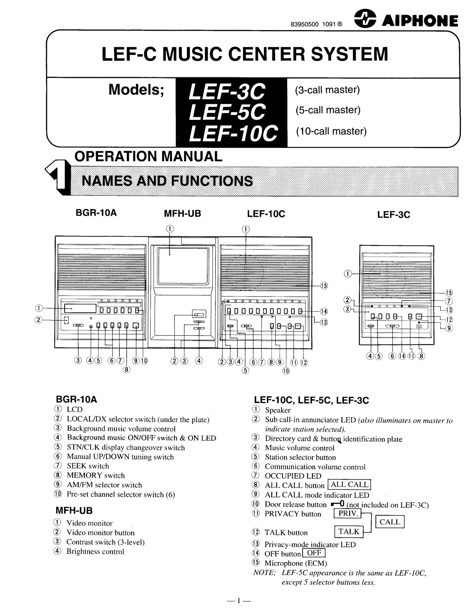 Aiphone LEF-10C Musical Table User Manual