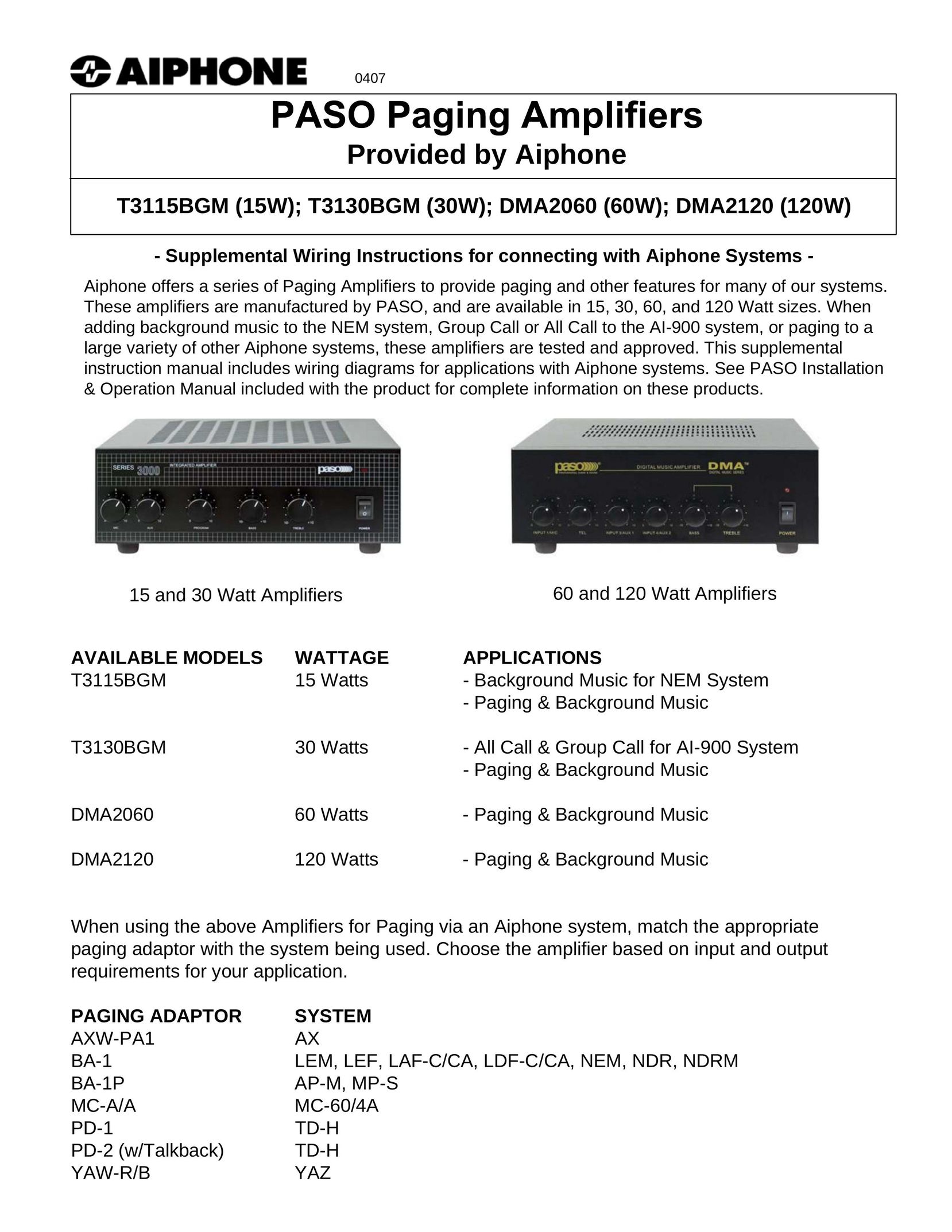 Aiphone T3115BGM (15W) Car Amplifier User Manual