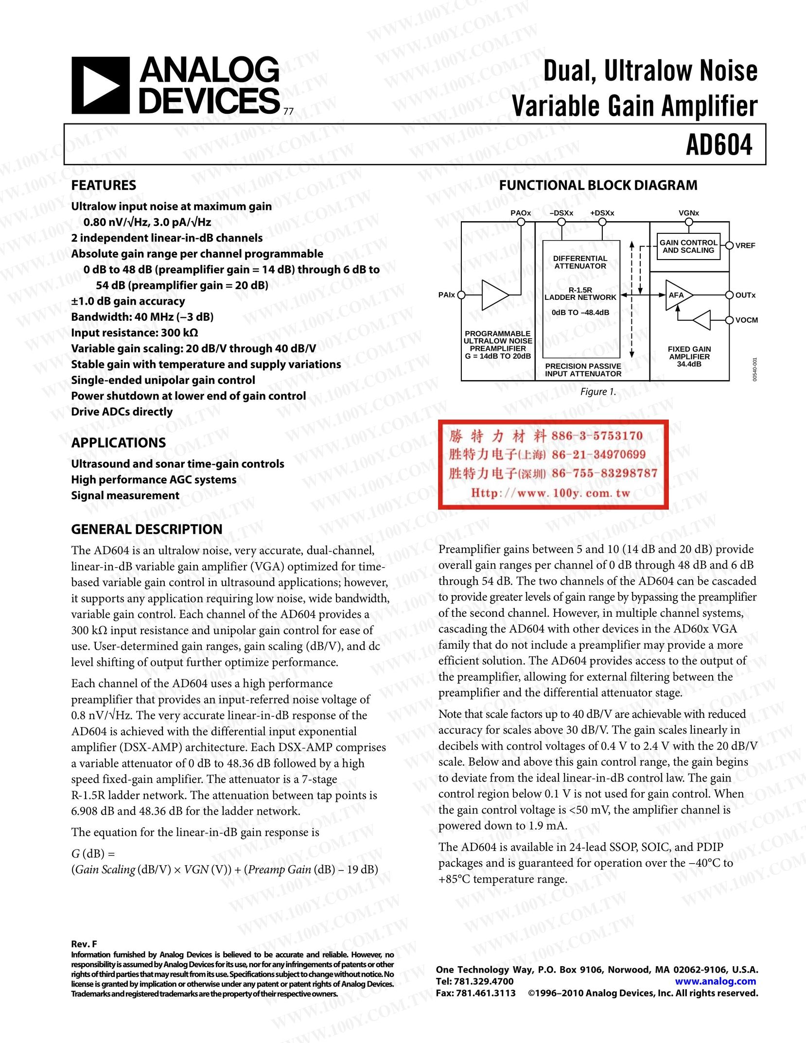Analog Devices AD604 Car Amplifier User Manual