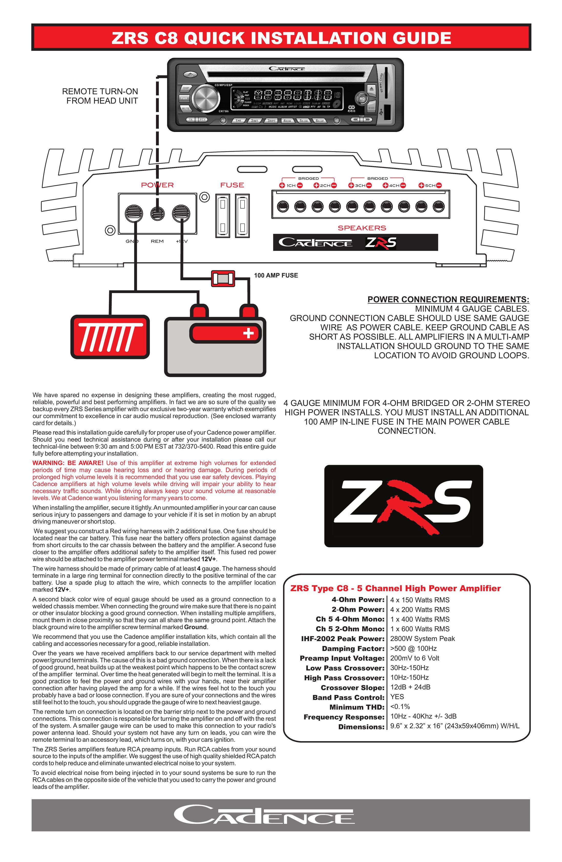 Cadence ZRS C8 Car Amplifier User Manual