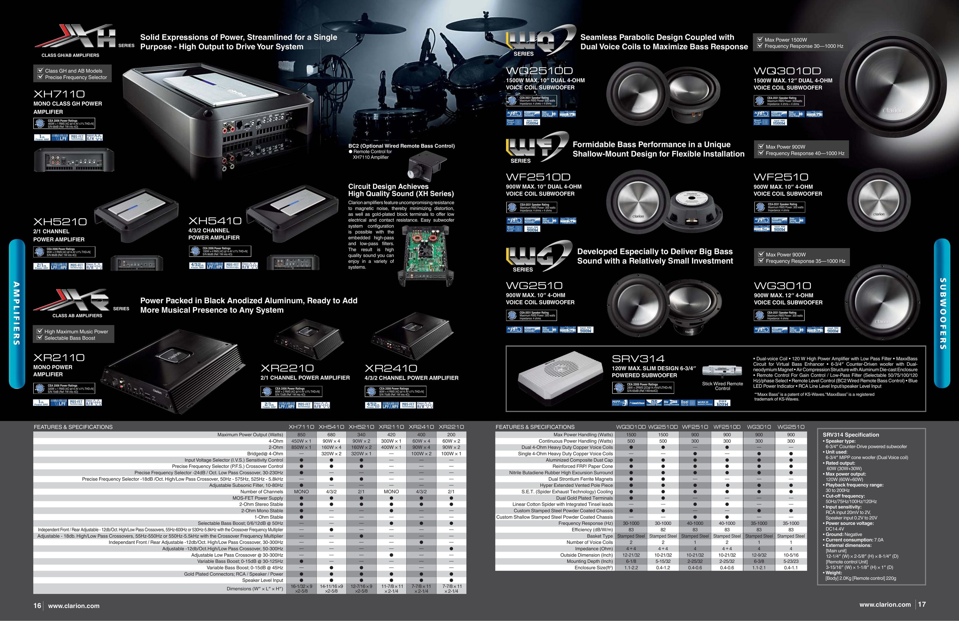 Clarion XR2110 Car Amplifier User Manual