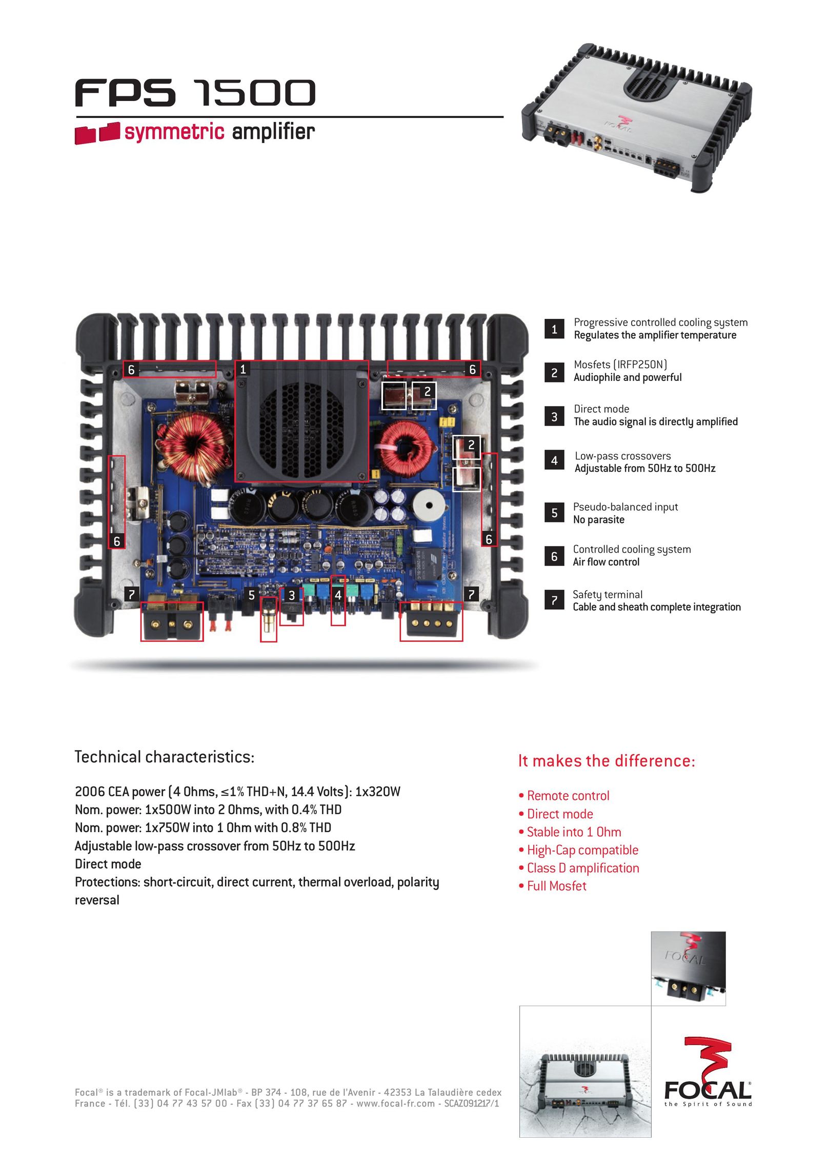 Focal FPS 1500 Car Amplifier User Manual