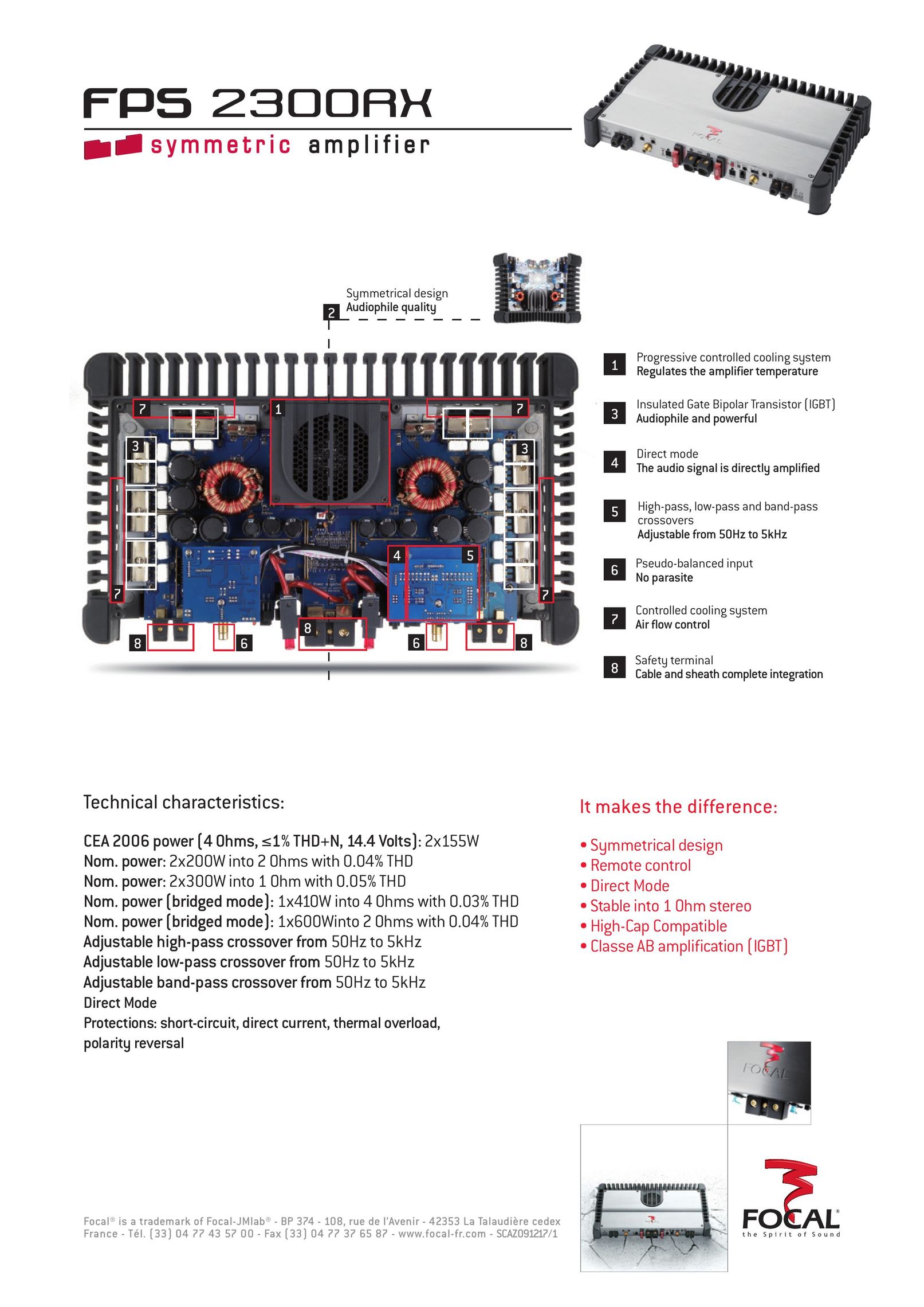 Focal FPS 2300RX Car Amplifier User Manual