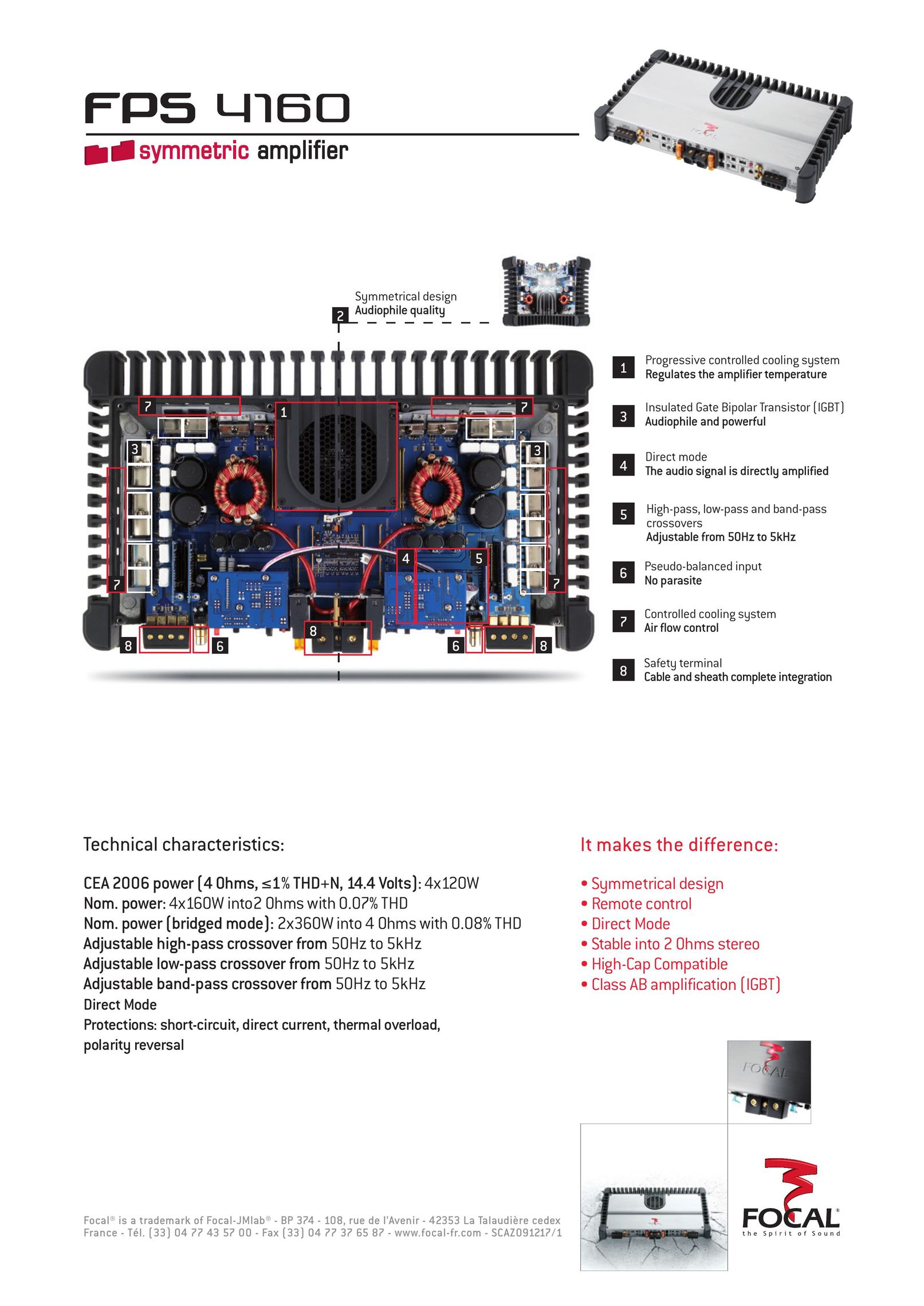 Focal FPS 4160 Car Amplifier User Manual