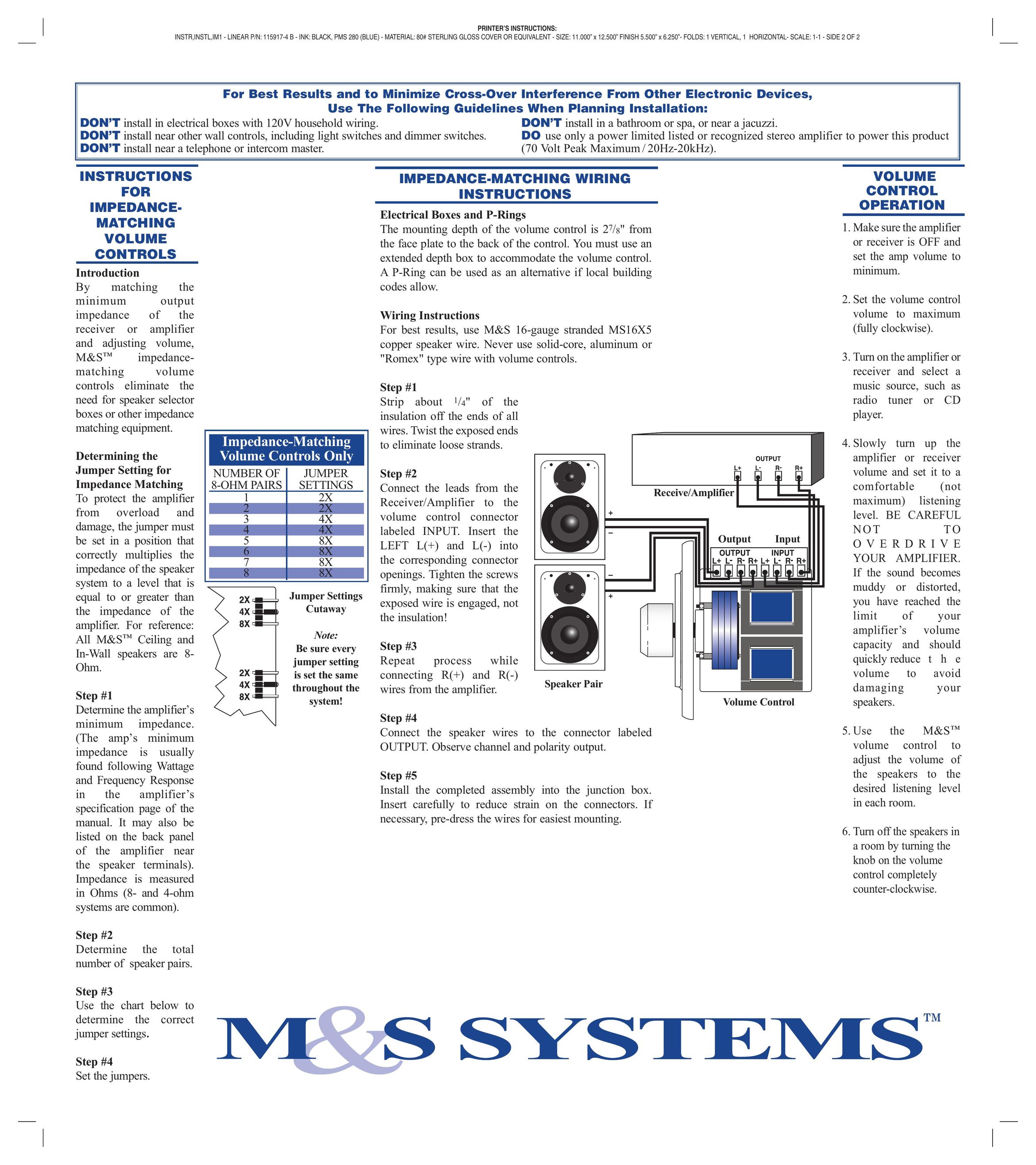M&S Systems Car Amplifier Car Amplifier User Manual