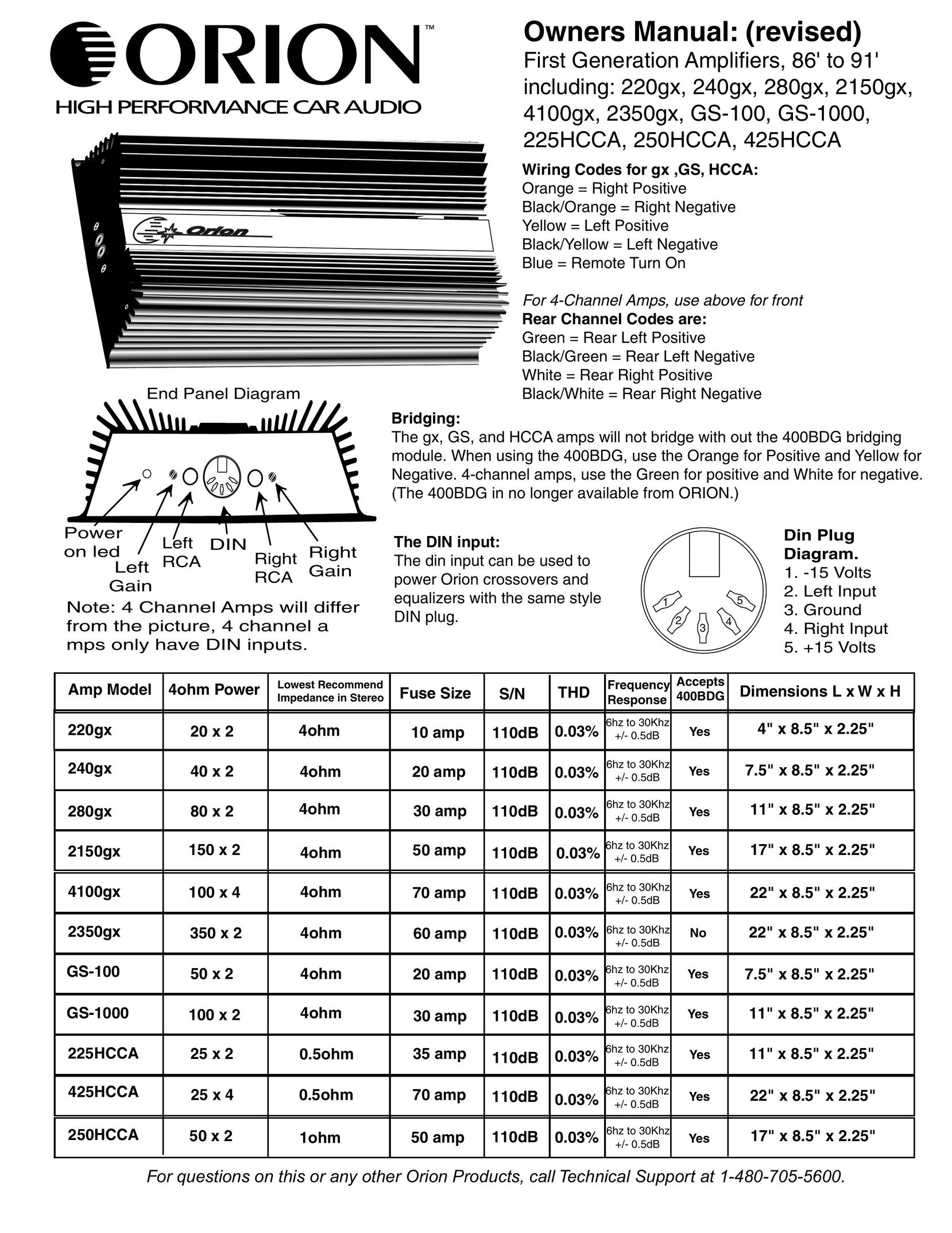 Orion Car Audio 220GX Car Amplifier User Manual