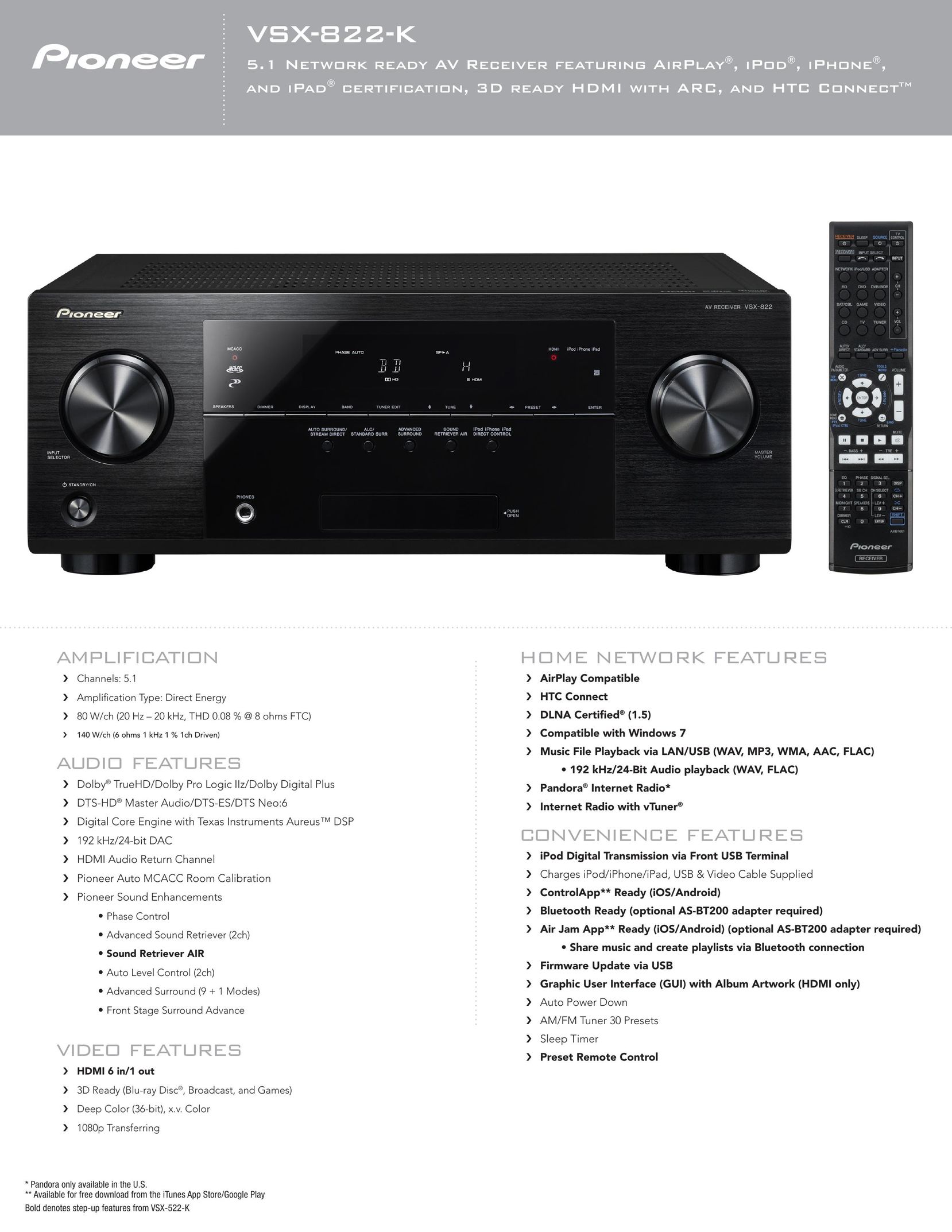 Pioneer VSX 822-K Car Amplifier User Manual