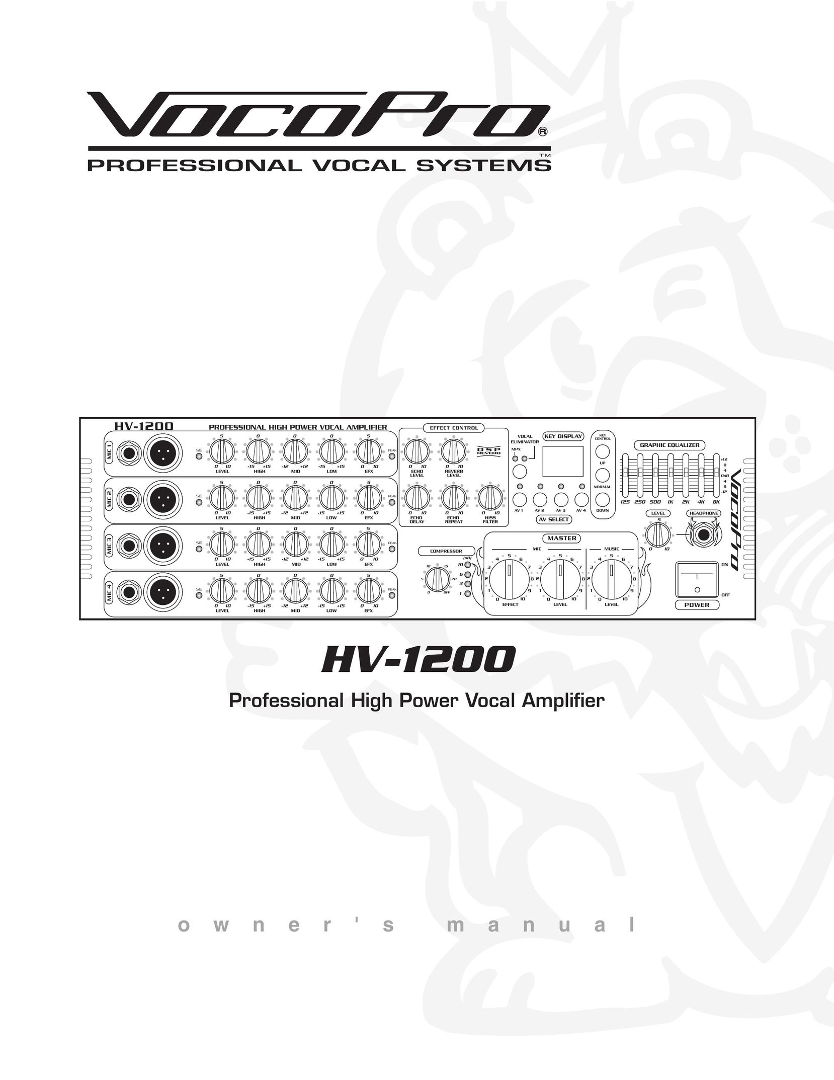 VocoPro HV-1200 Car Amplifier User Manual