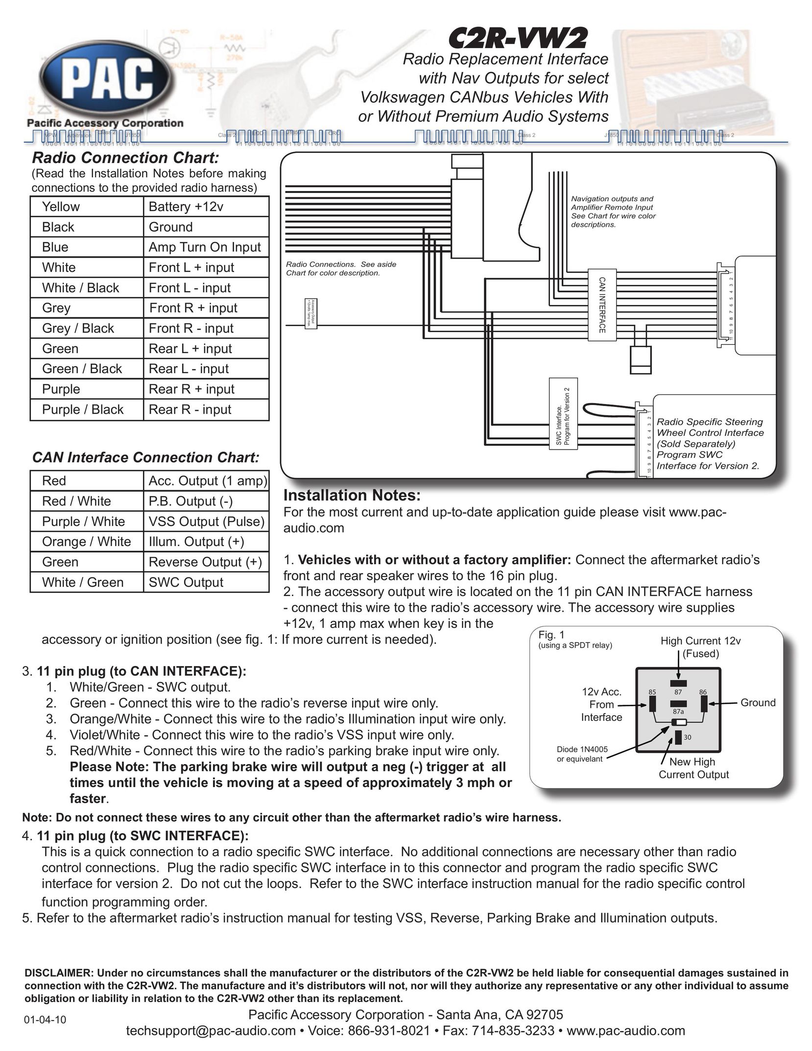 PAC C2R-VW2 Car Satellite Radio System User Manual