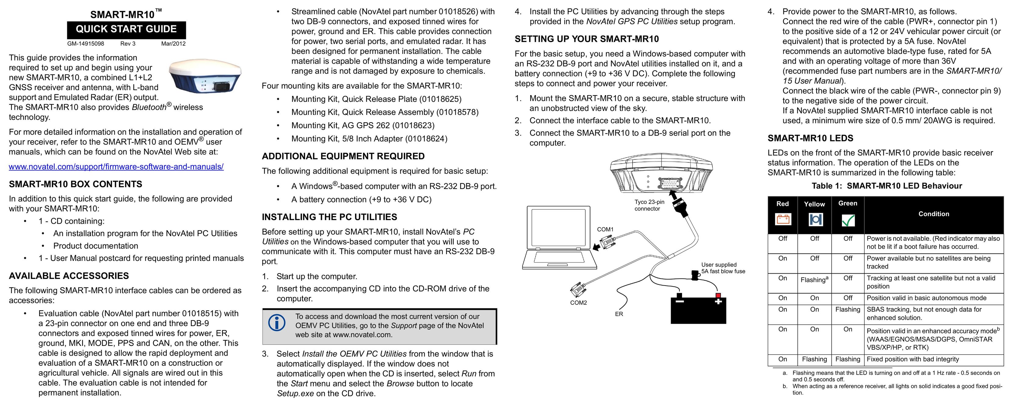 Novatel GM-14915098 Car Satellite TV System User Manual